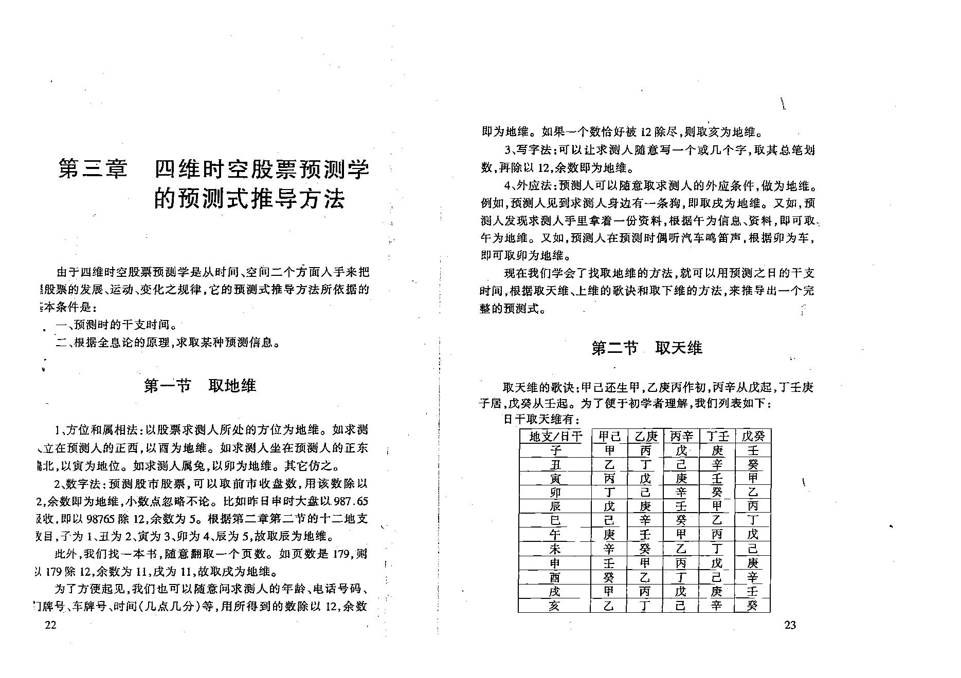 夏剑辉-四维时空股票预测学308页.pdf_第22页