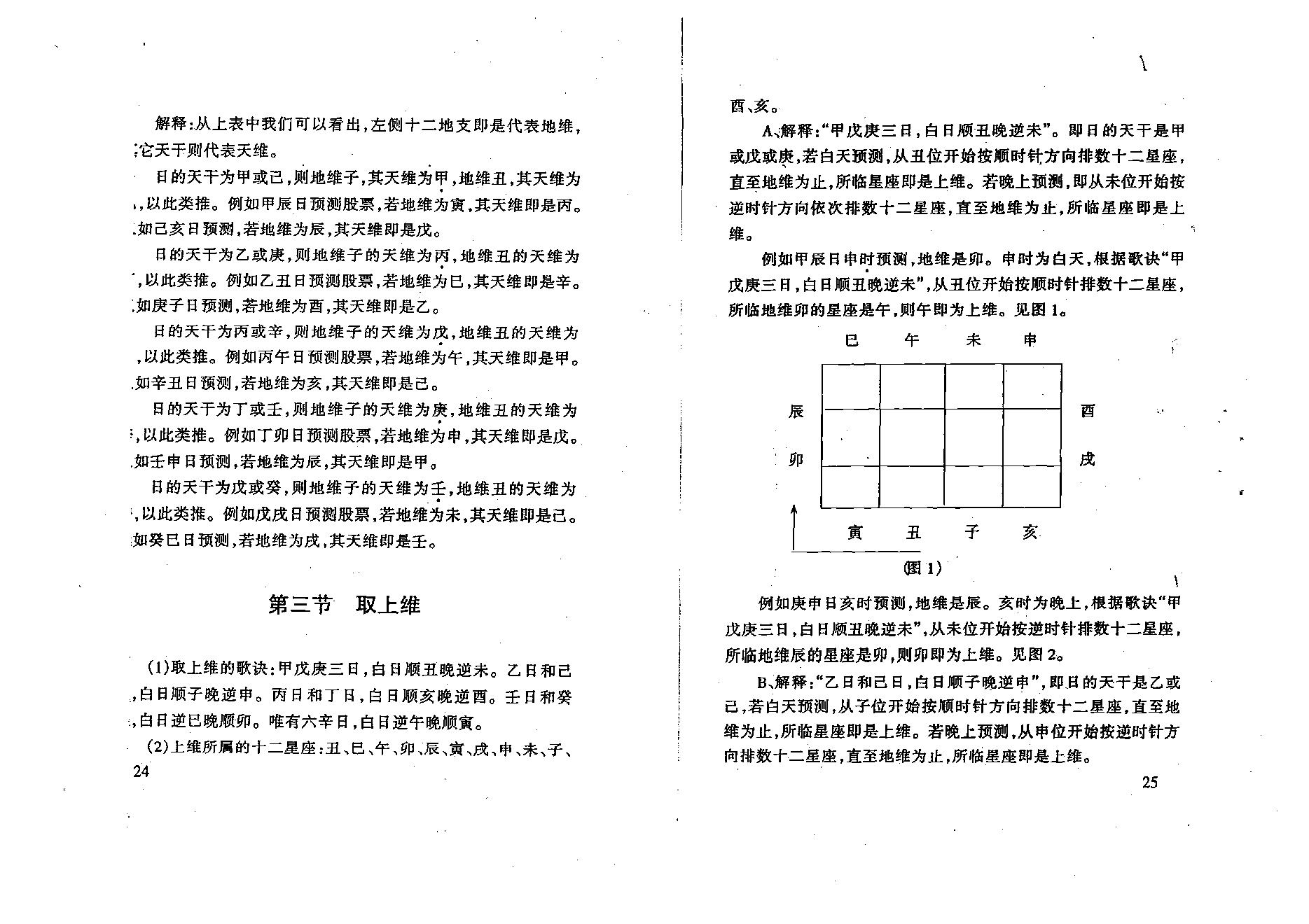 夏剑辉-四维时空股票预测学.pdf_第23页