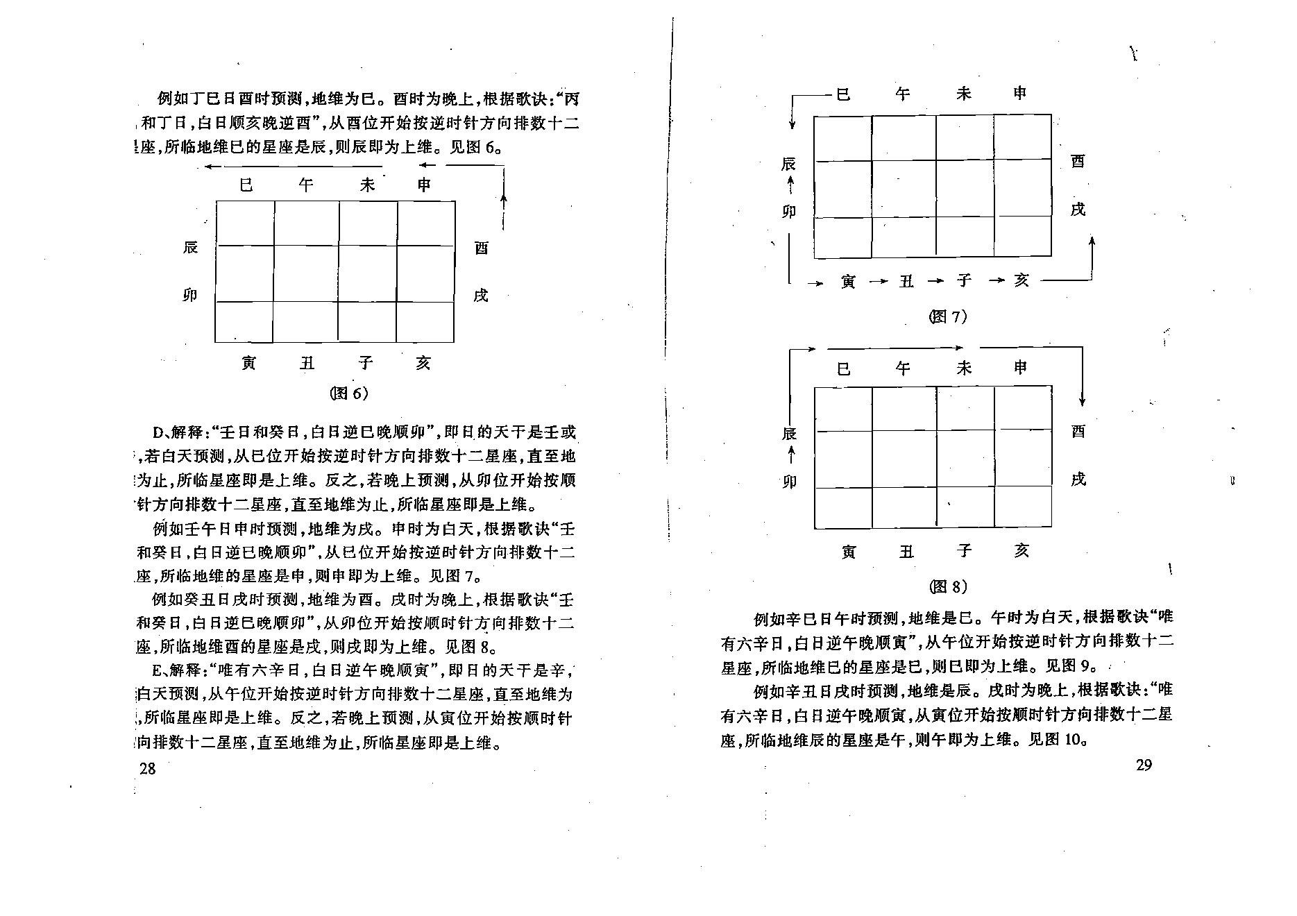 夏剑辉-四维时空股票预测学.pdf_第25页