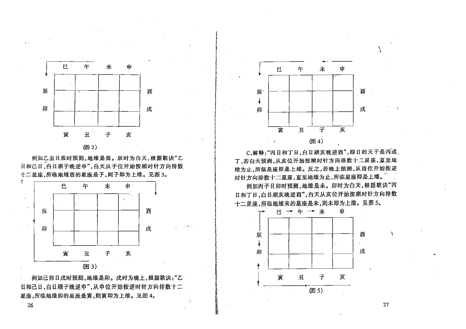 夏剑辉-四维时空股票预测学.pdf_第24页