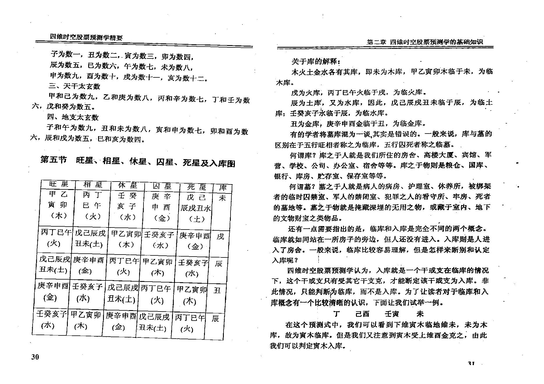 夏剑辉-四维时空股票预测学精要.pdf_第25页