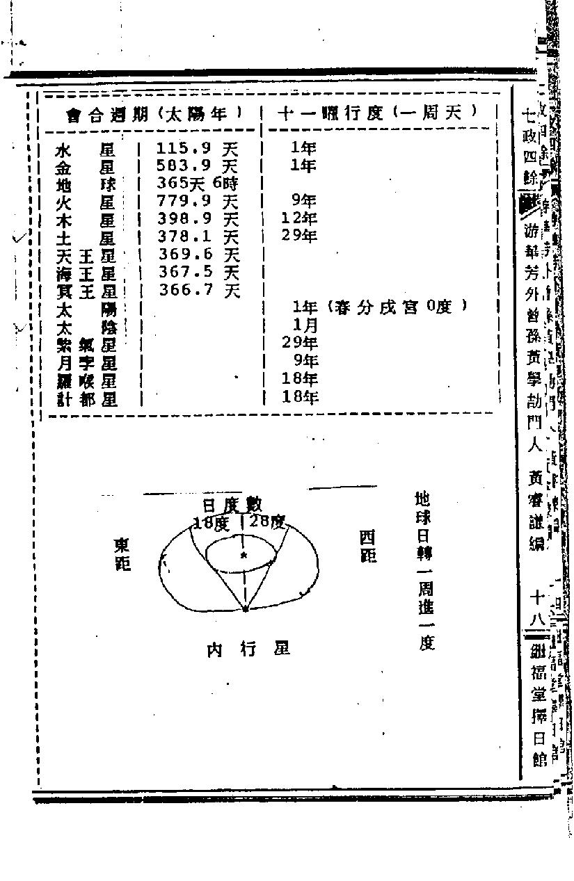 天文择日教学講義.pdf_第8页