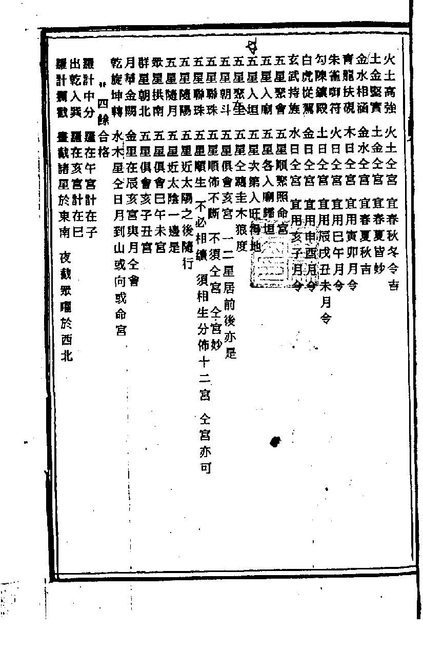 天文择日教学講義.pdf_第4页