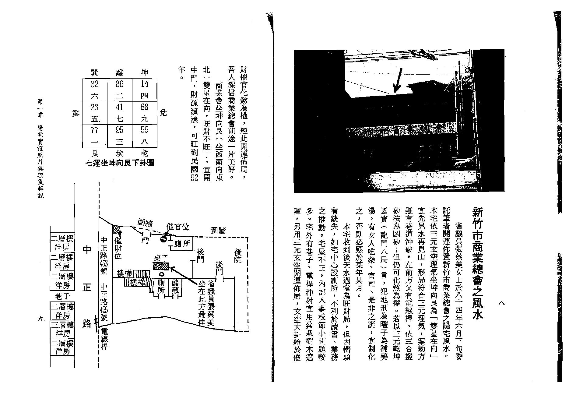 天机上人-实证阳宅秘诀.pdf_第14页