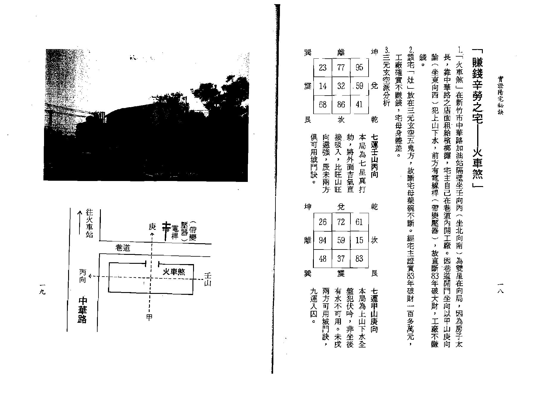 天机上人-实证阳宅秘诀.pdf_第19页