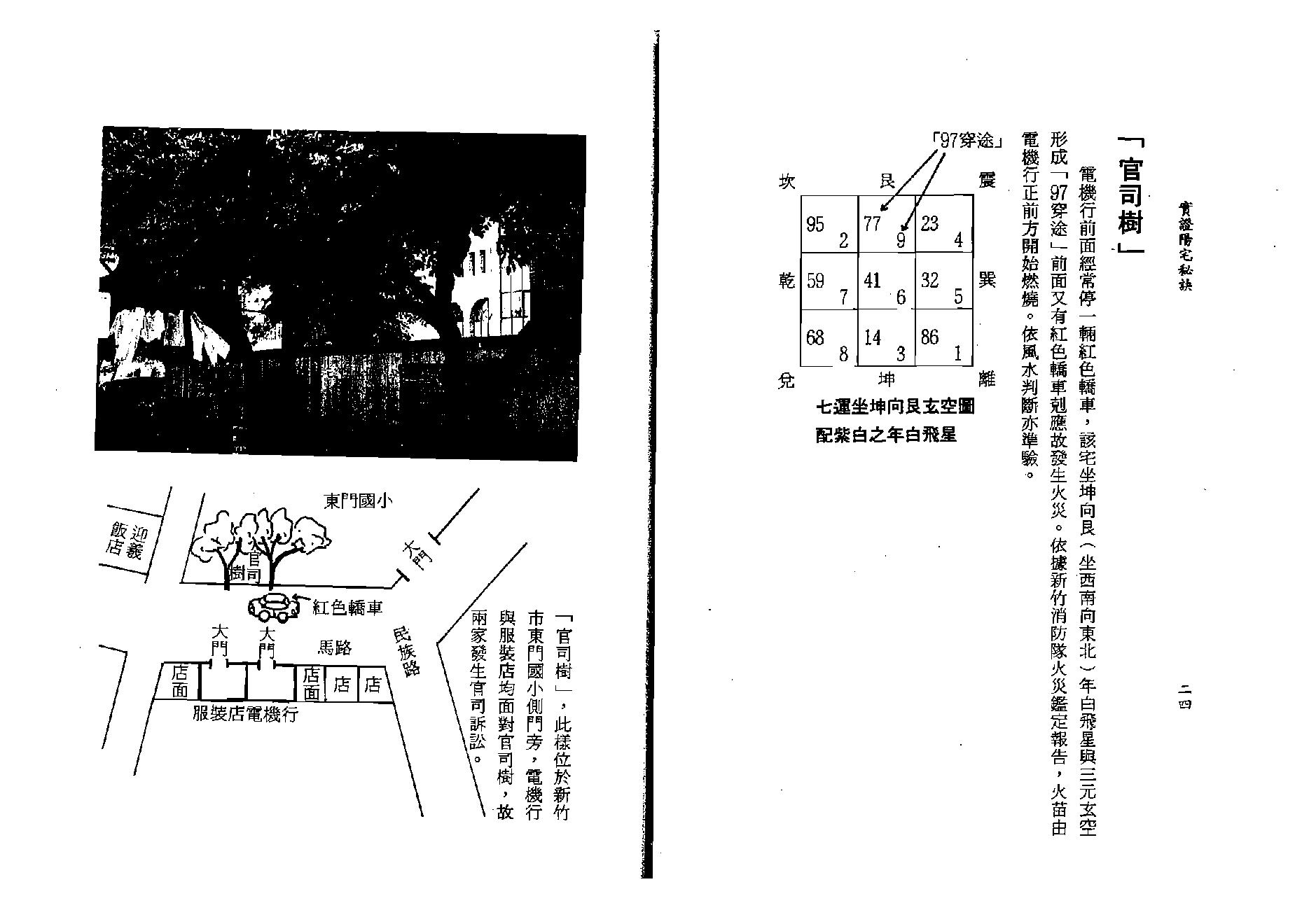 天机上人-实证阳宅秘诀.pdf_第22页