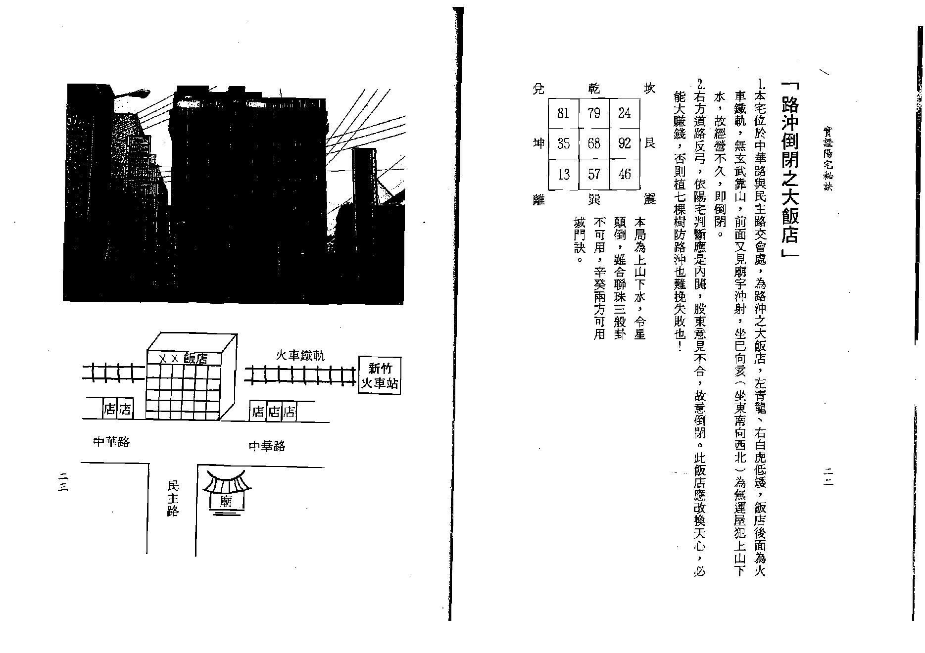 天机上人-实证阳宅秘诀.pdf_第21页