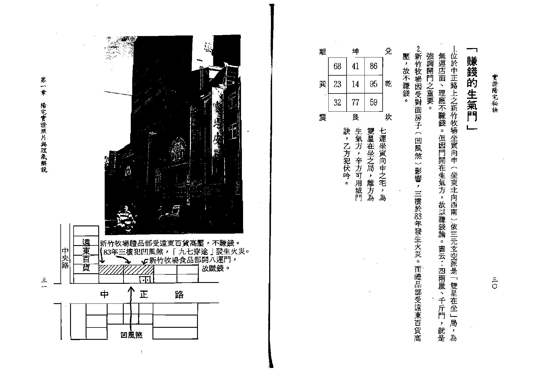 天机上人-实证阳宅秘诀.pdf_第25页