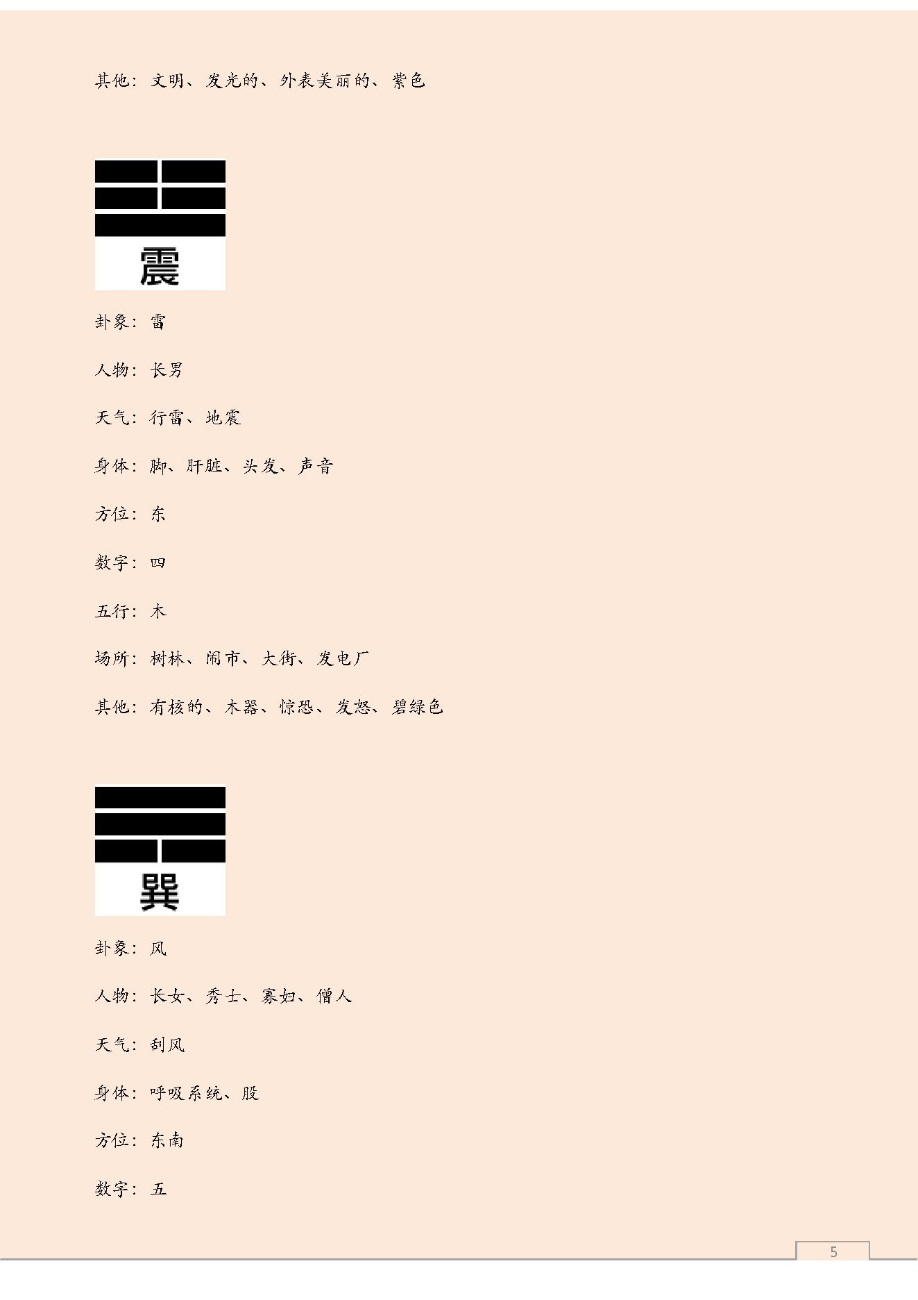 太极八卦之图文讲解.pdf_第5页