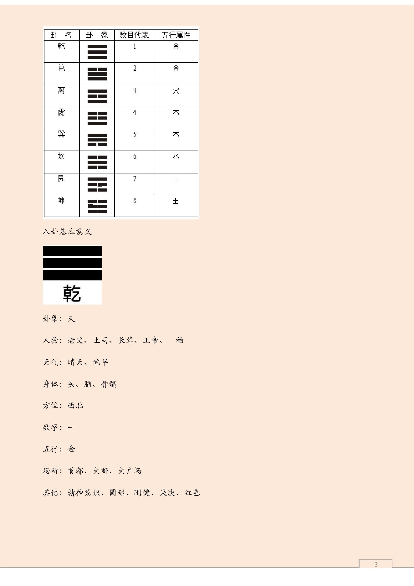 太极八卦之图文讲解.pdf_第3页