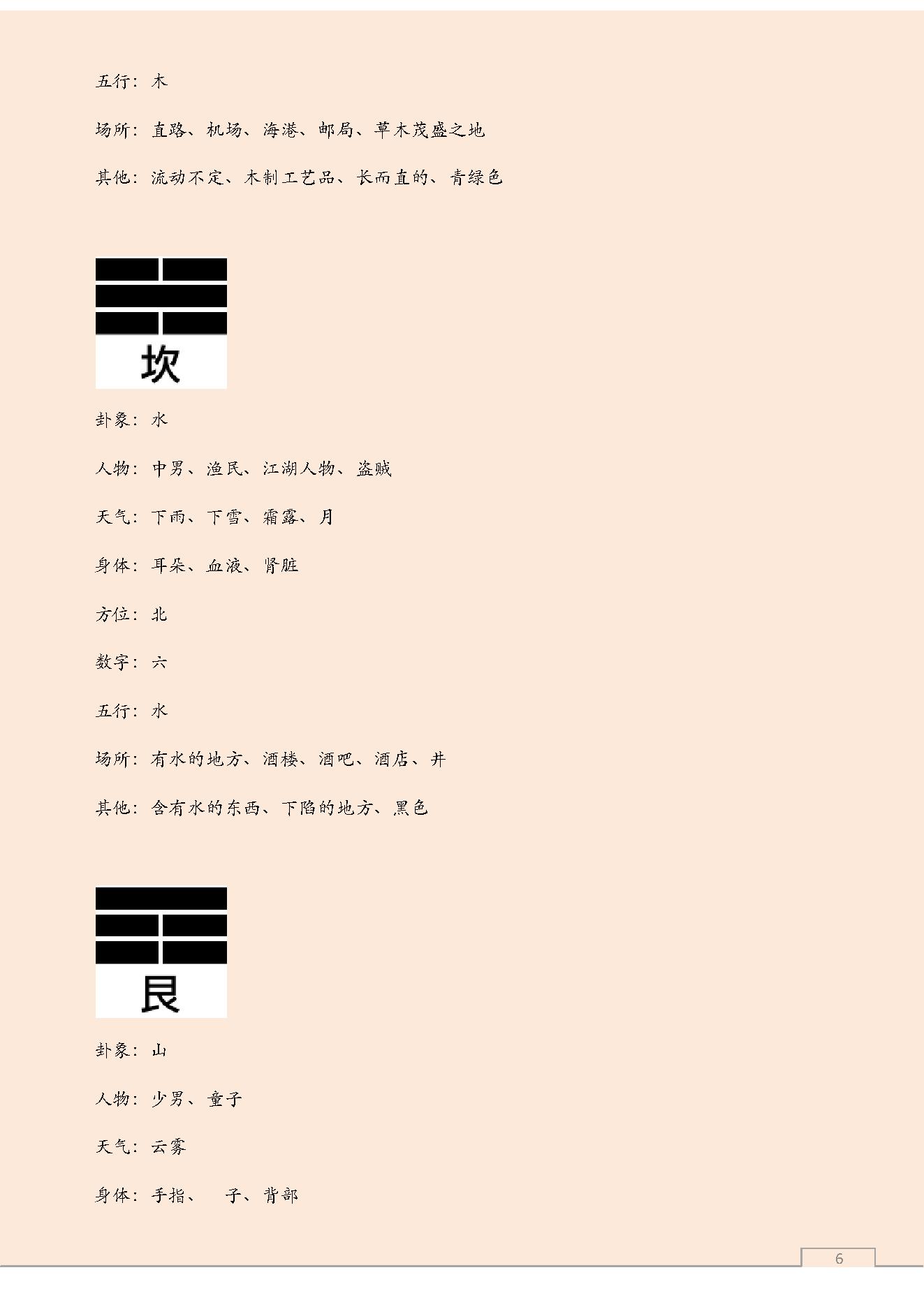 太极八卦之图文讲解.pdf_第6页