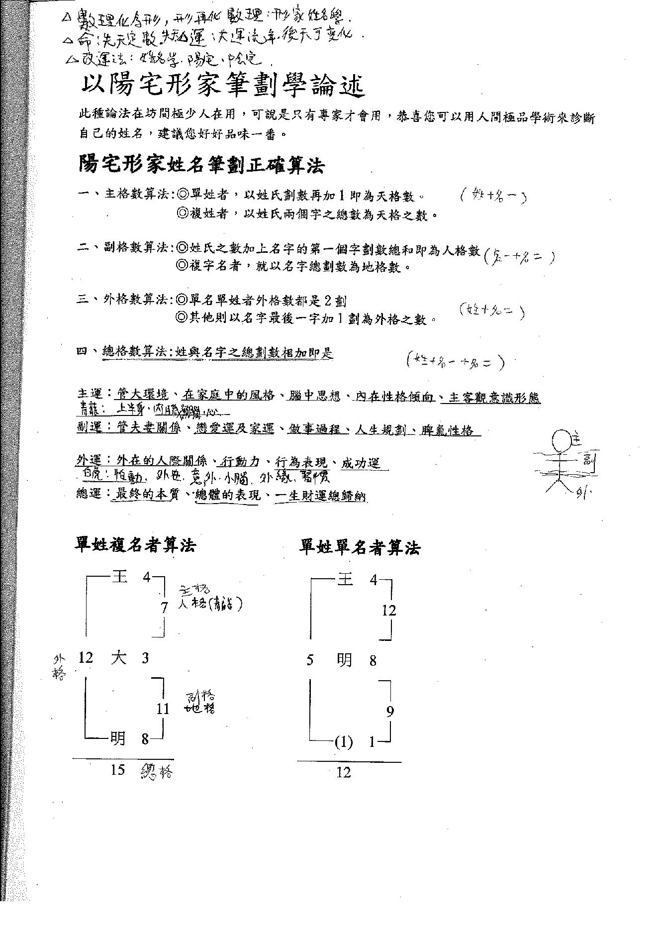 孙承纬-形家姓名学教学讲义.pdf_第2页