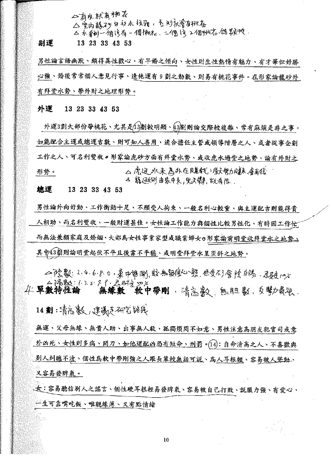 孙承纬-形家姓名学教学讲义.pdf_第12页