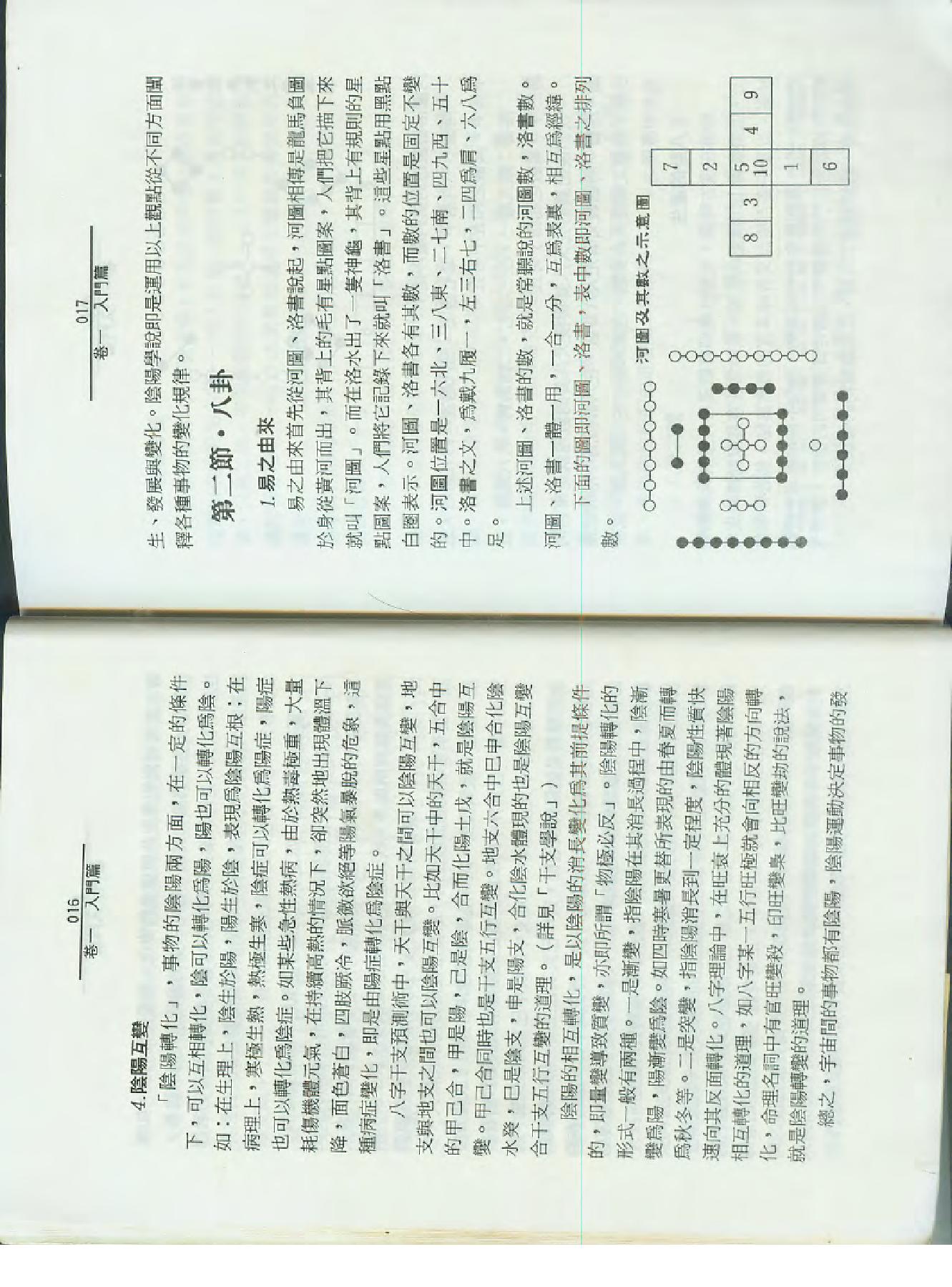 孙海义-六爻类象学理应用.pdf_第10页