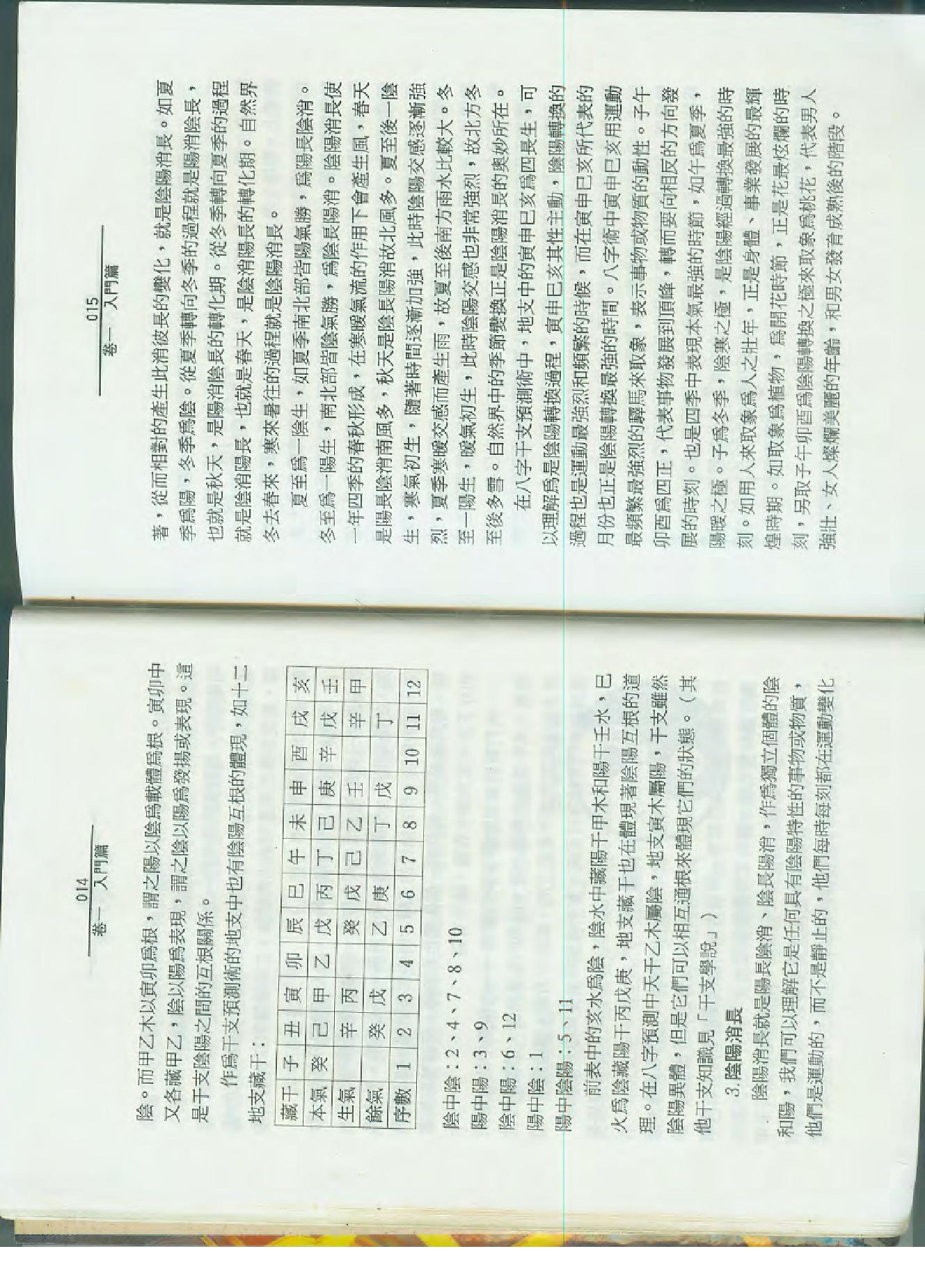 孙海义-六爻类象学理应用.pdf_第9页