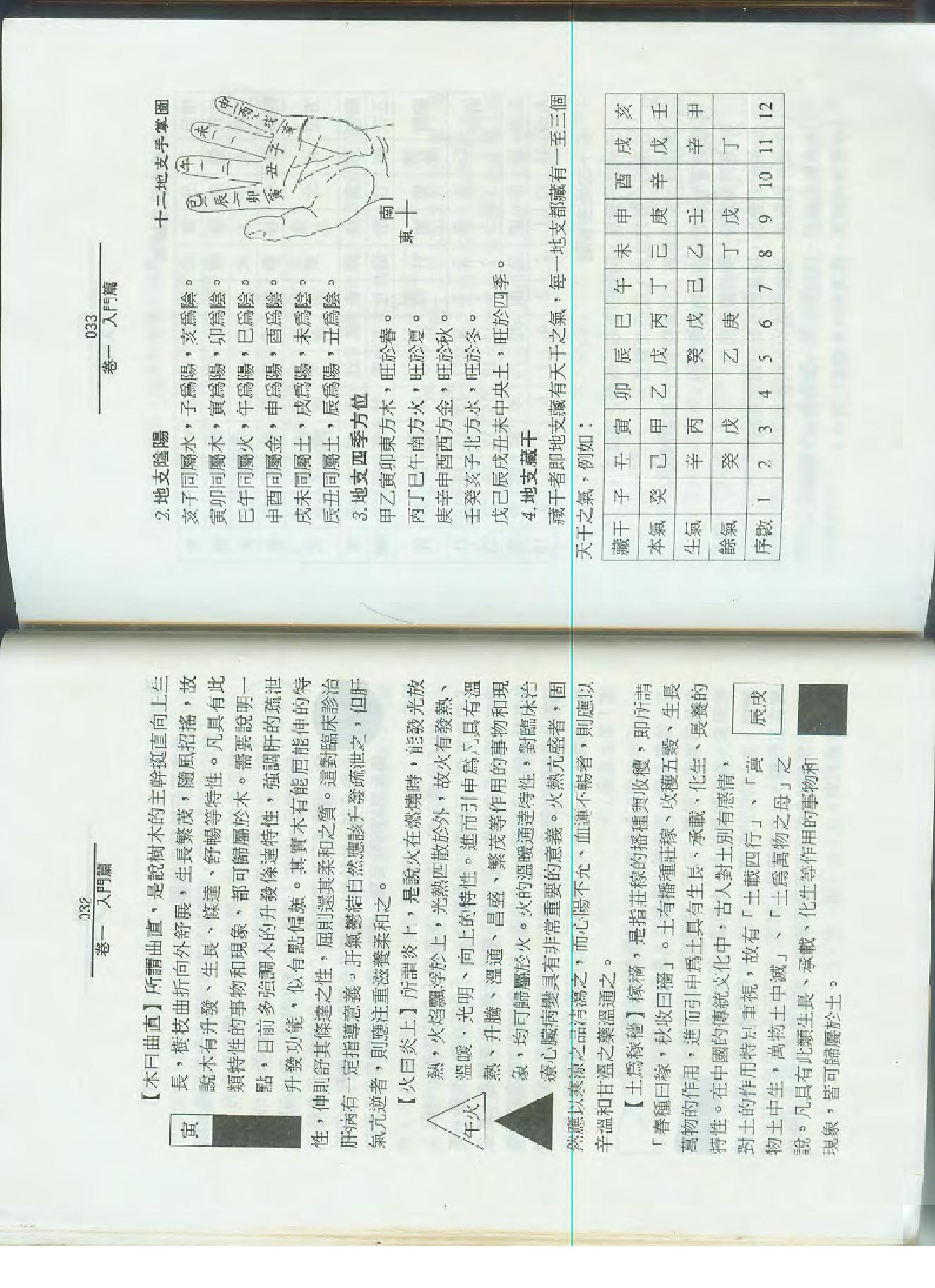 孙海义-六爻类象学理应用.pdf_第18页