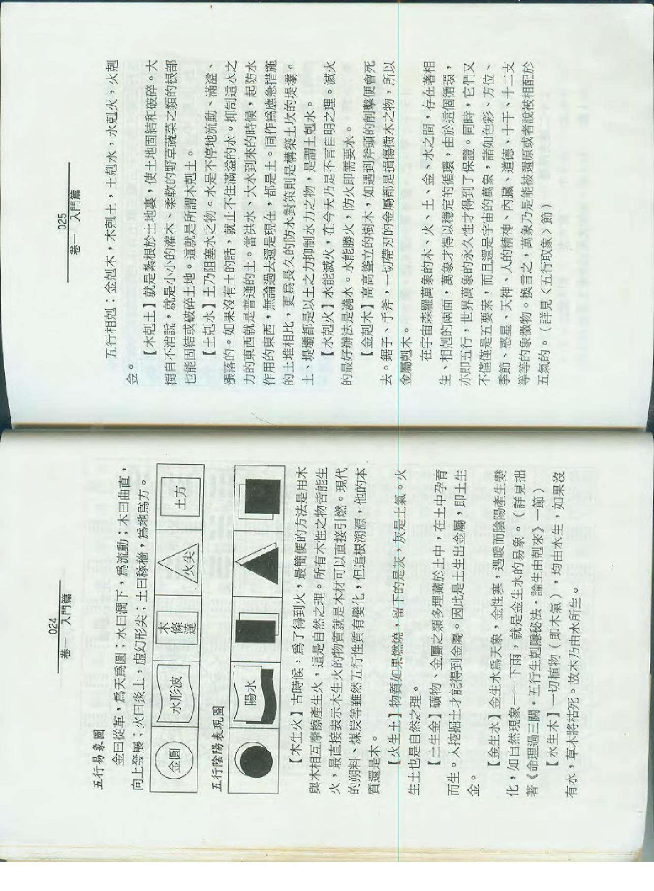 孙海义-六爻类象学理应用.pdf_第14页