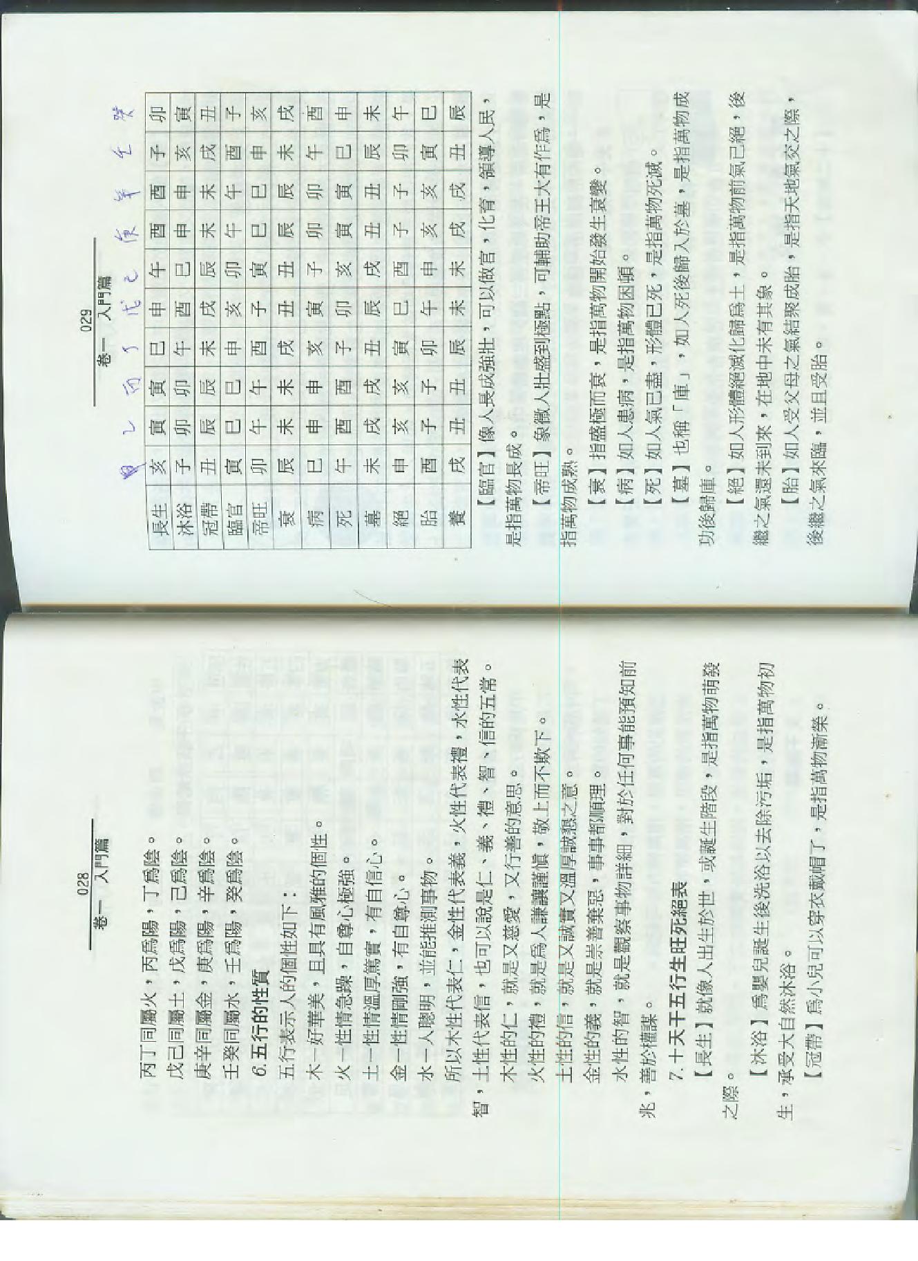 孙海义-六爻类象学理应用.pdf_第16页