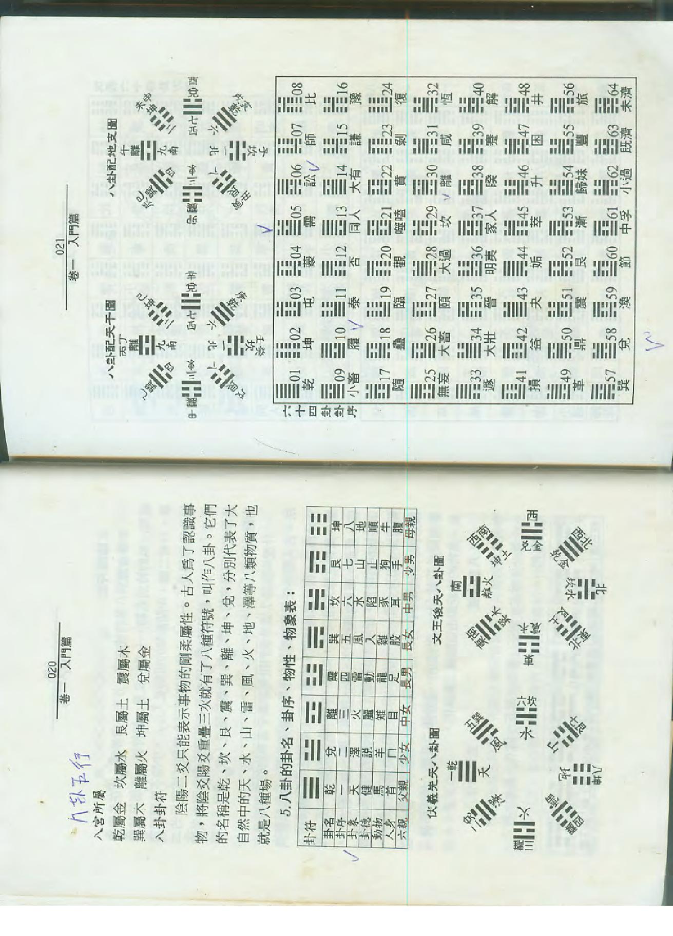 孙海义-六爻类象学理应用.pdf_第12页
