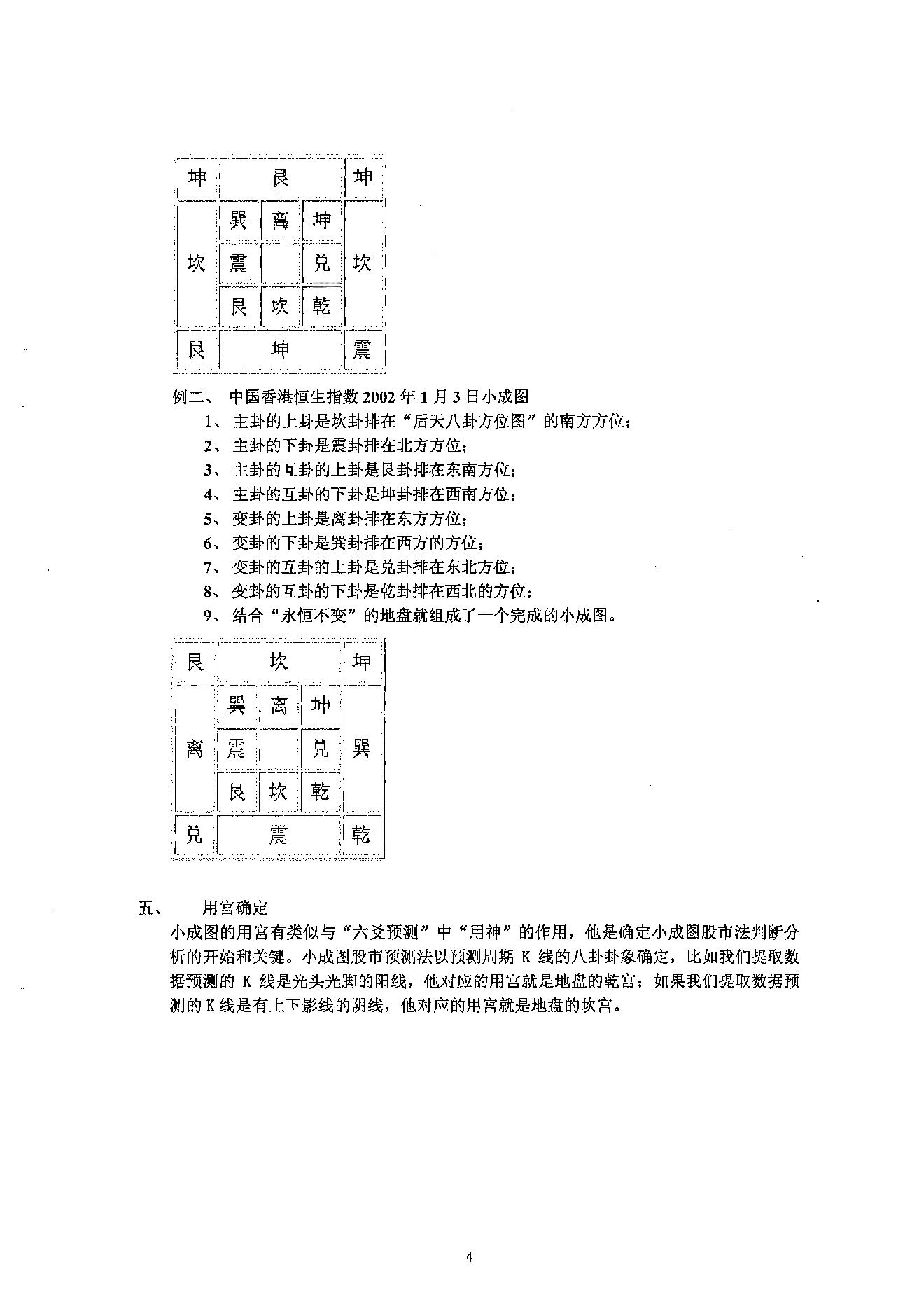 小成图股市预测学47页.pdf_第5页