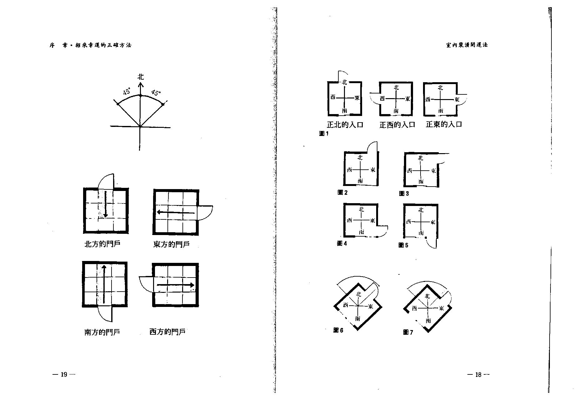 小林祥晃-室内装潢开运法.pdf_第10页