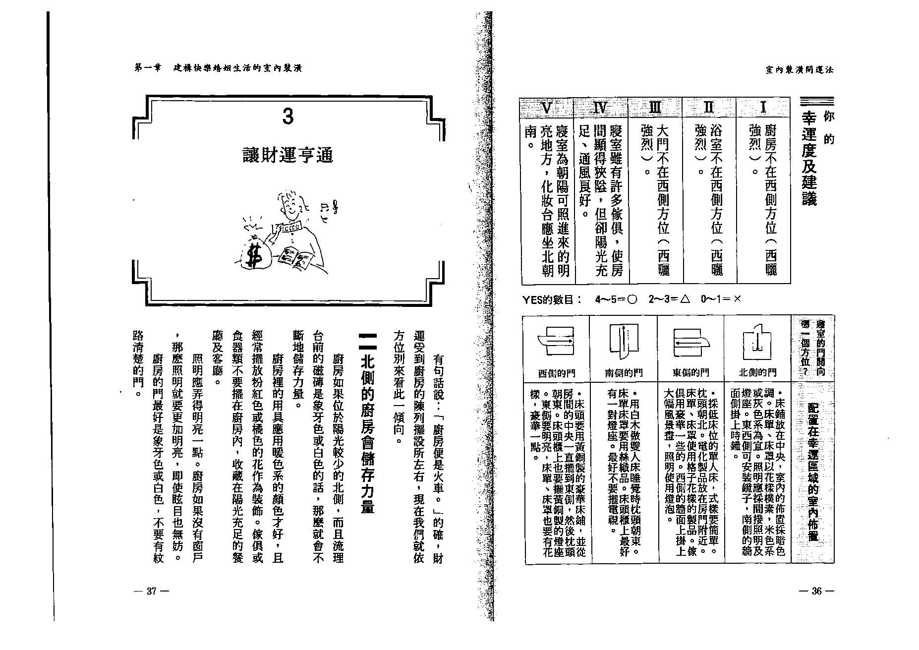 小林祥晃-室内装潢开运法.pdf_第19页