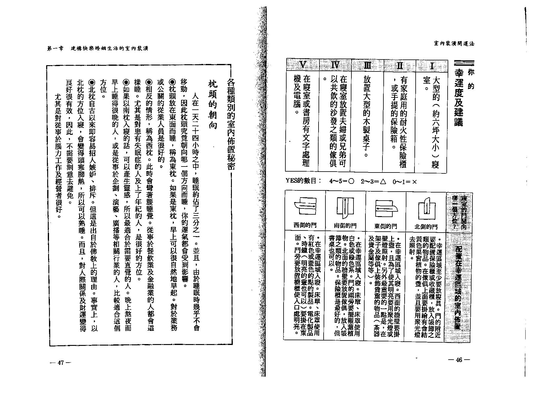 小林祥晃-室内装潢开运法.pdf_第24页