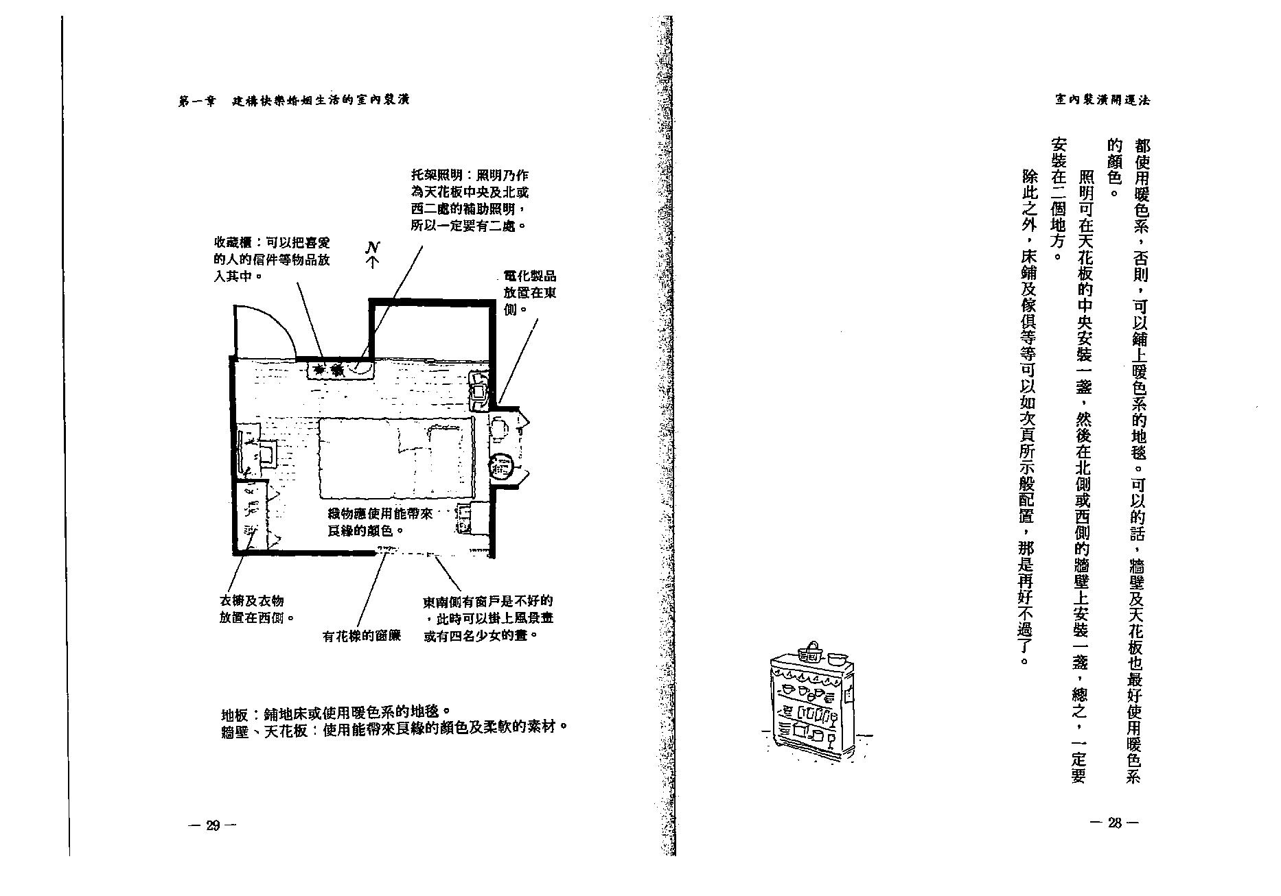 小林祥晃-室内装潢开运法.pdf_第15页