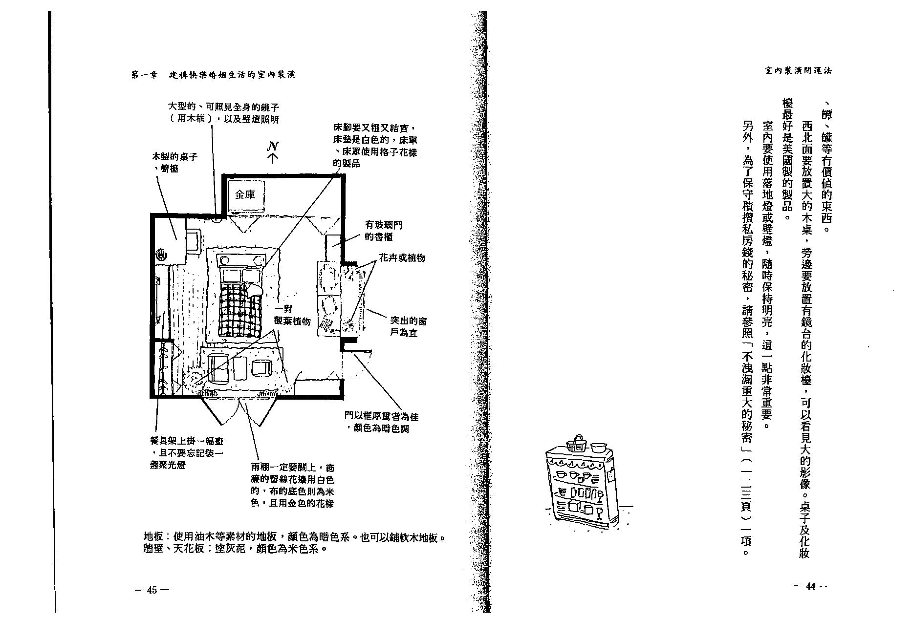 小林祥晃-室内装潢开运法.pdf_第23页