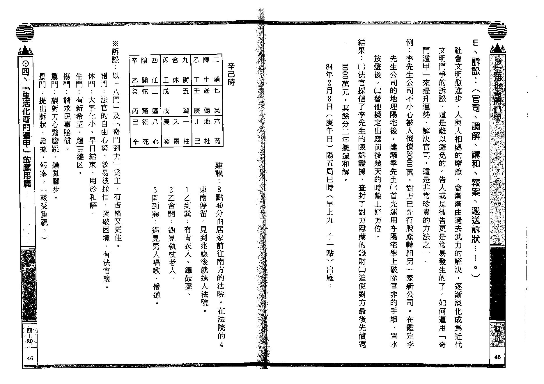 巫信辉.万真-生活化奇门遁甲.pdf_第24页