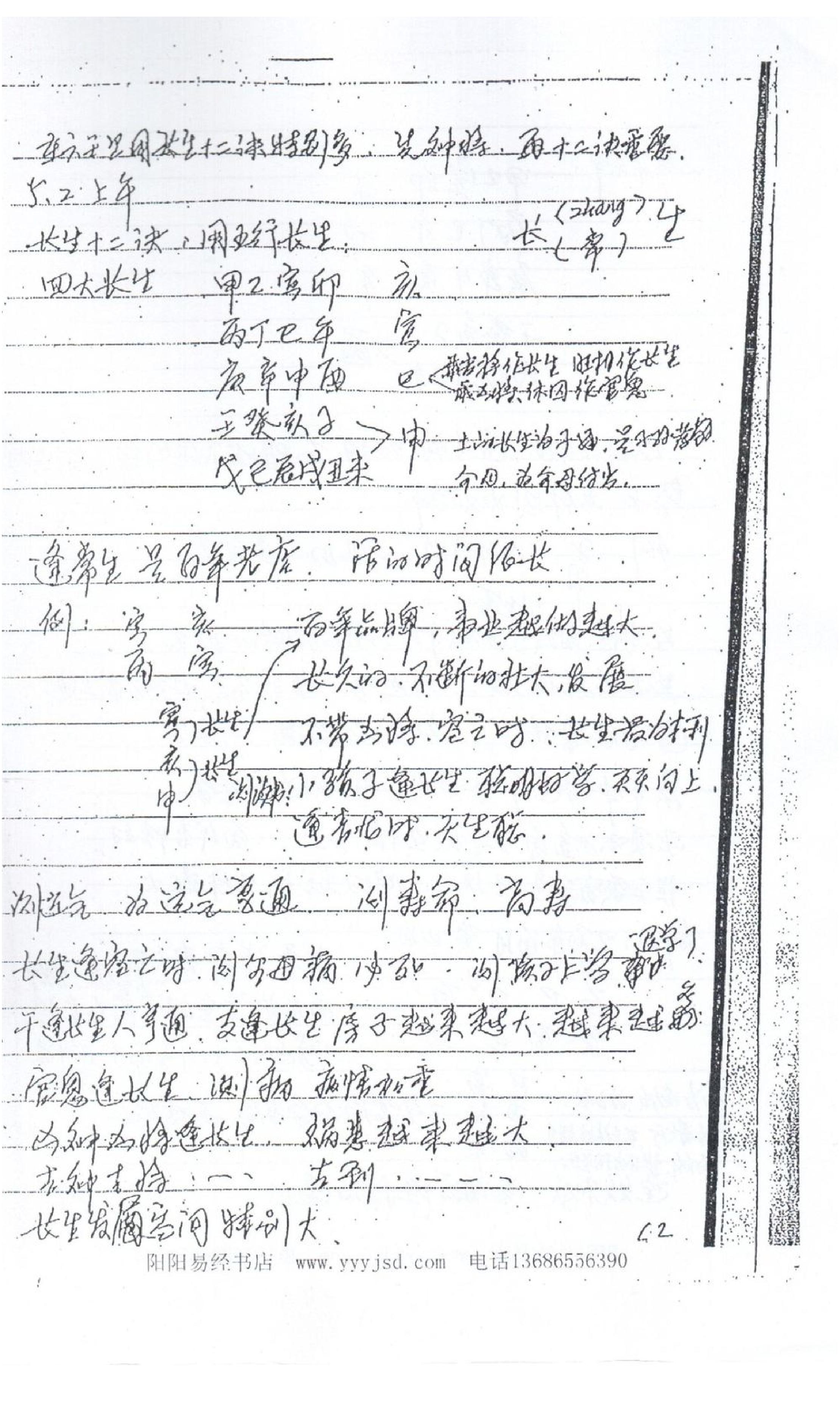 徐伟刚-六壬高级面授笔记_处理后.pdf_第13页
