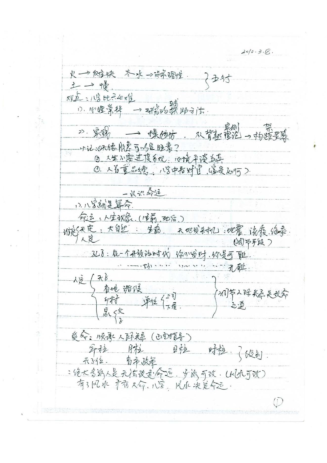 徐伟刚-正统八字笔记.pdf_第3页