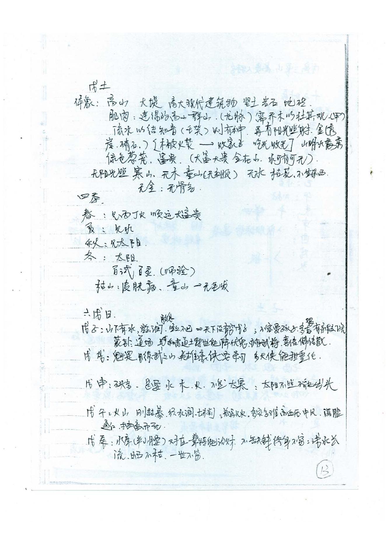 徐伟刚-正统八字笔记.pdf_第15页