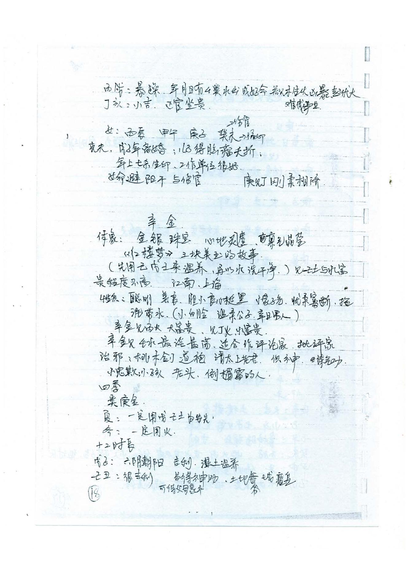 徐伟刚-正统八字笔记.pdf_第20页