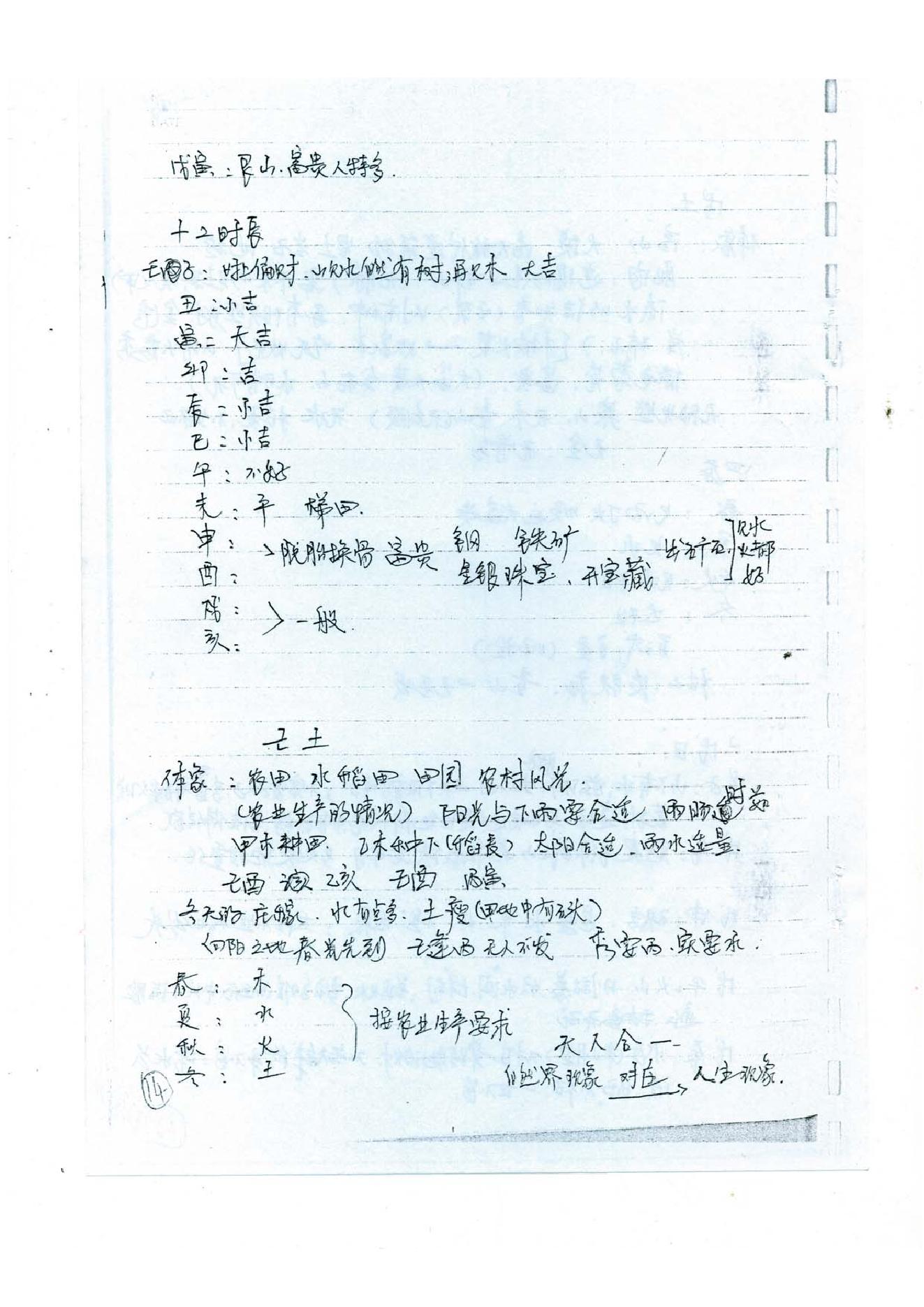 徐伟刚-正统八字笔记.pdf_第16页