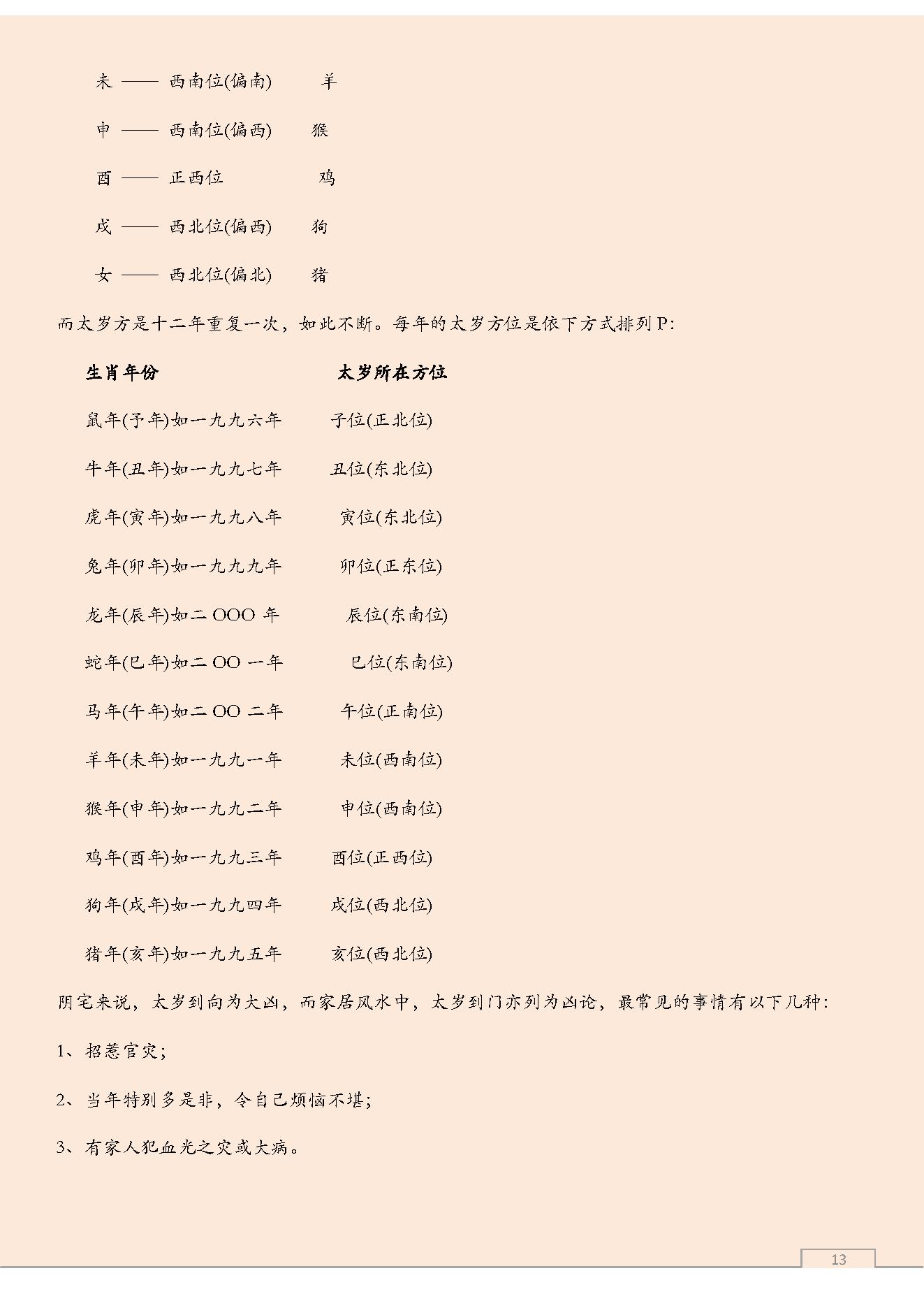 旺宅化煞22部经法.pdf_第13页