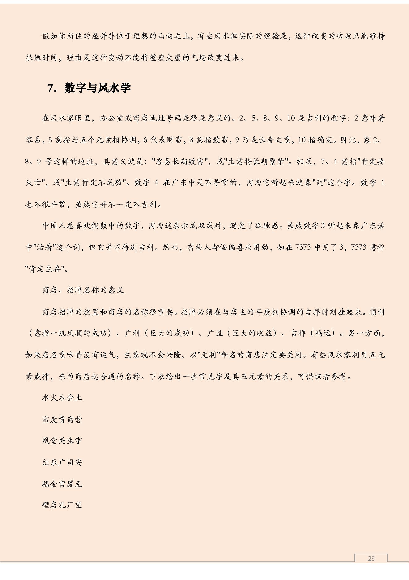 旺宅风水宝典-家居风水.pdf_第23页