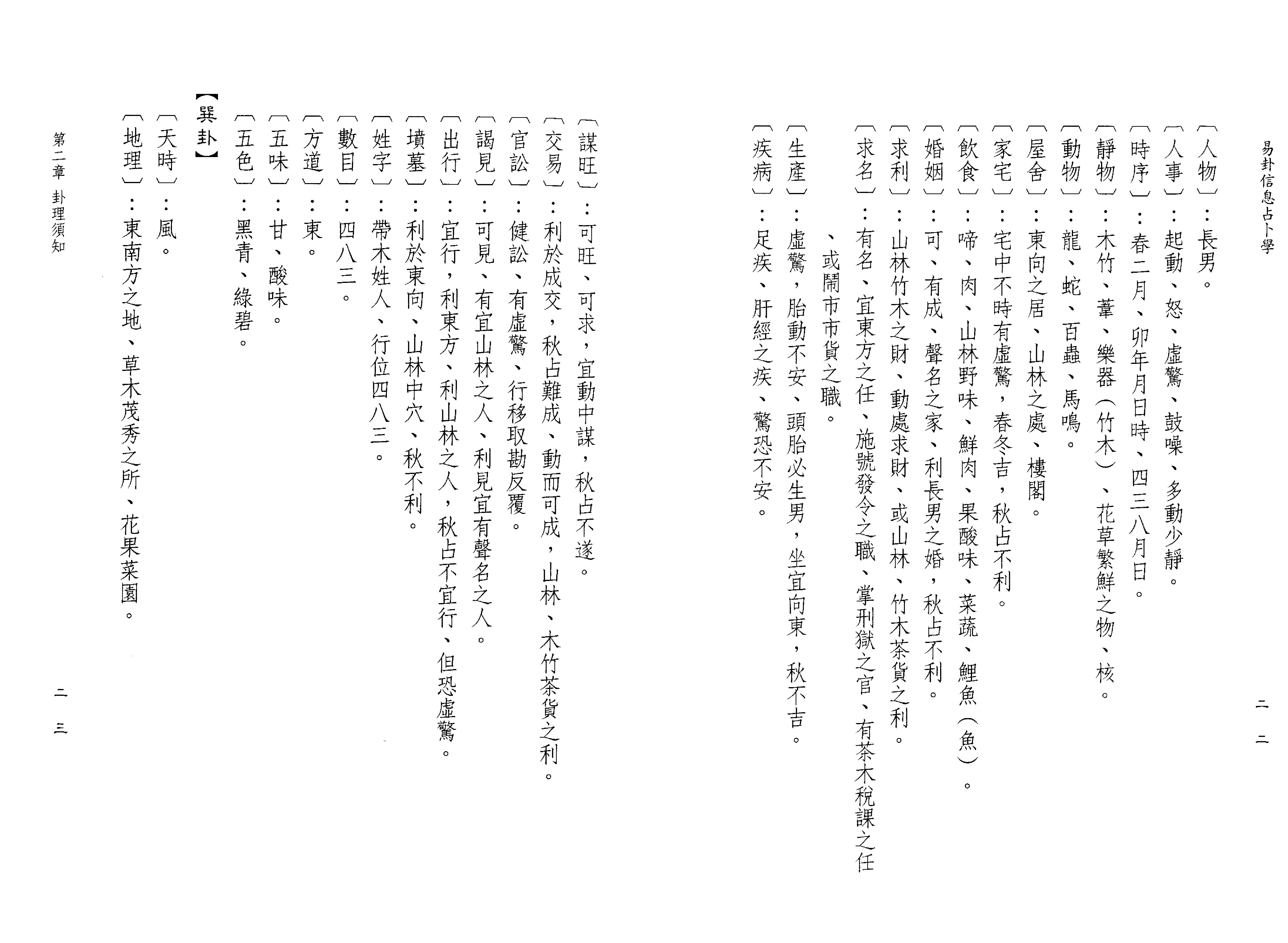 星云山人-易卦信息占卜学.pdf_第23页