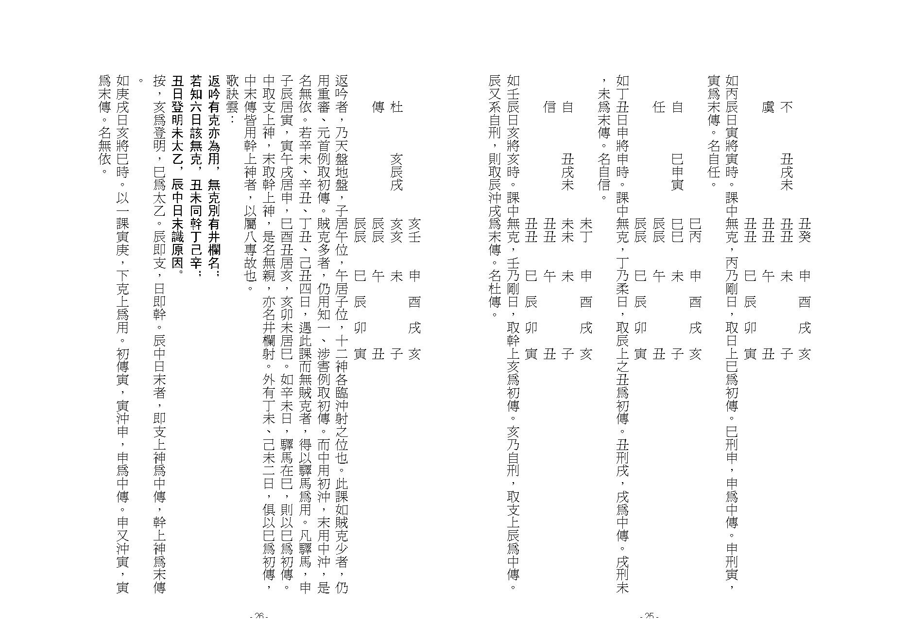 校正大六壬指南详解.pdf_第13页