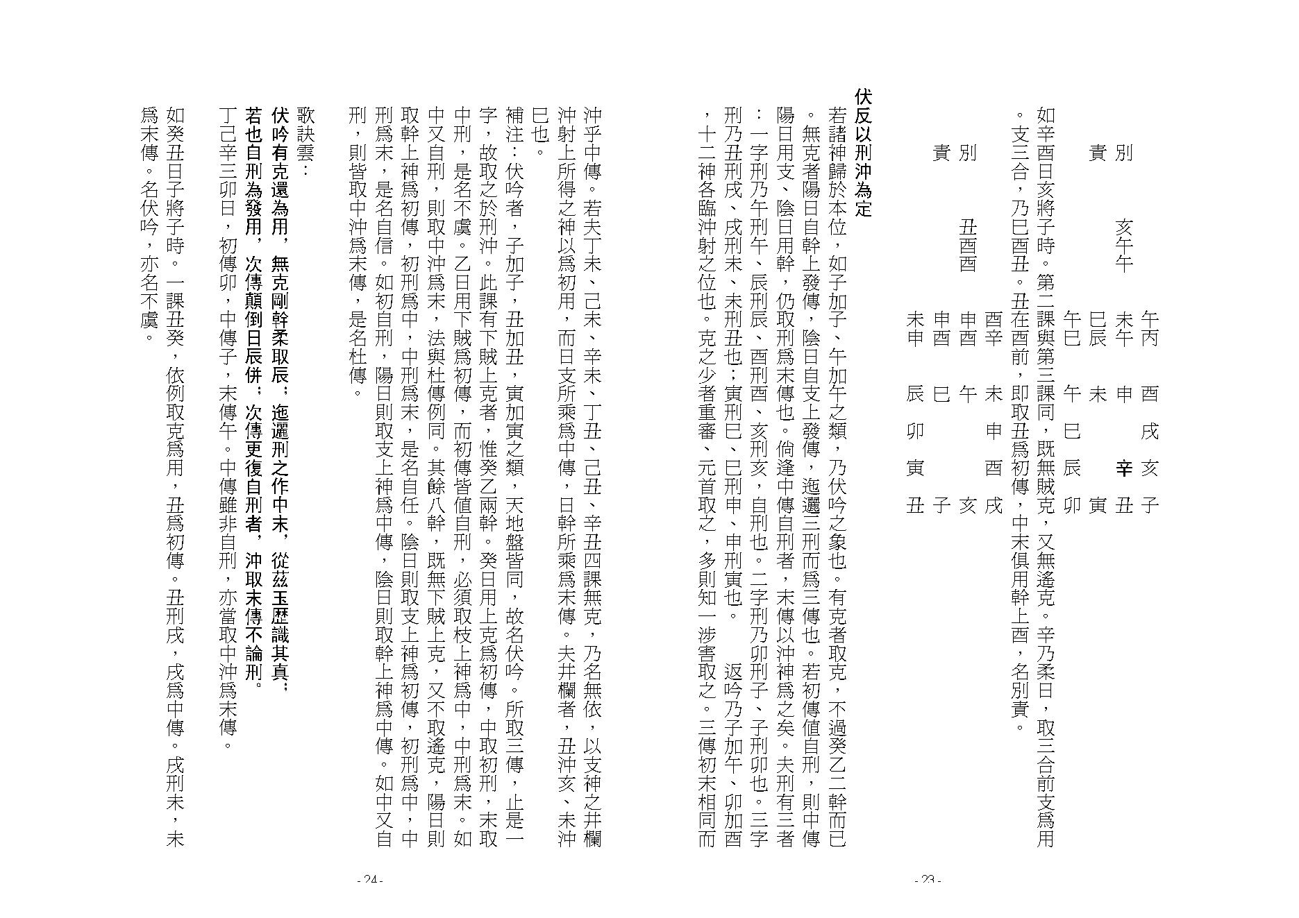 校正大六壬指南详解.pdf_第12页