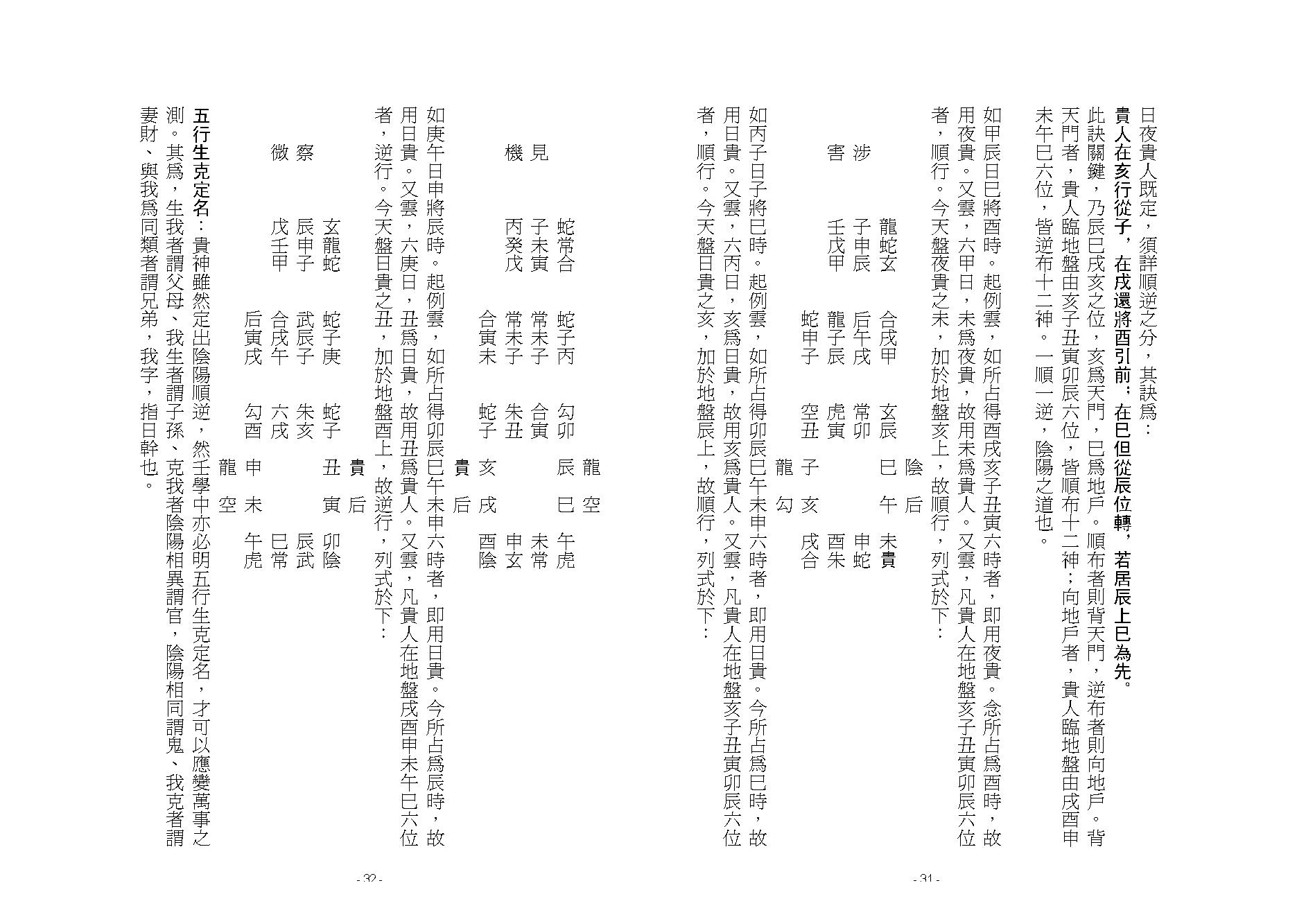 校正大六壬指南详解.pdf_第16页