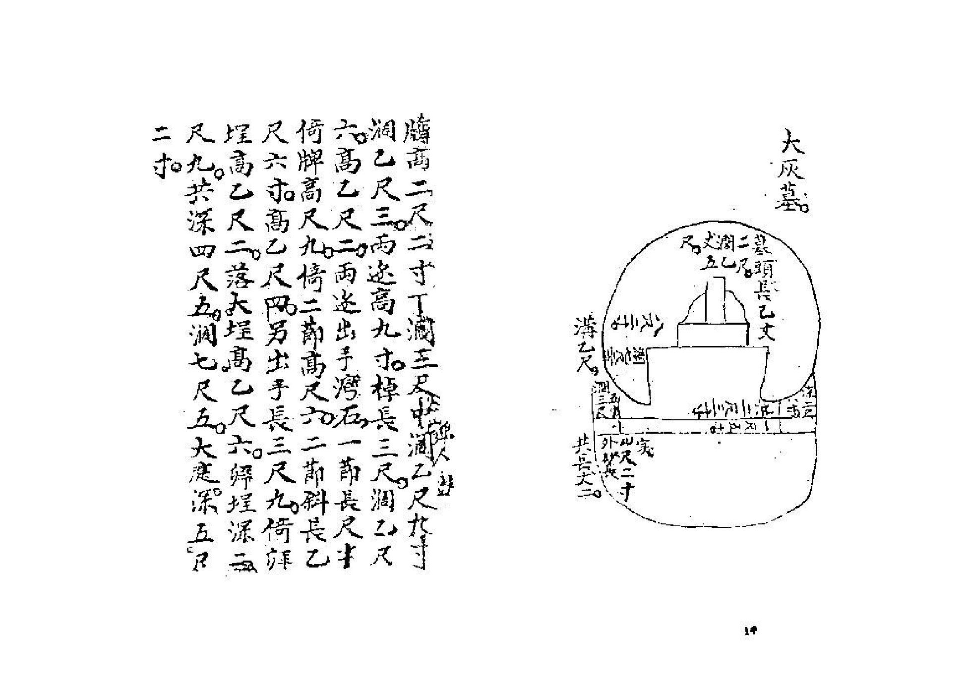 武礁山叟-阴宅寻龙点穴集.pdf_第10页