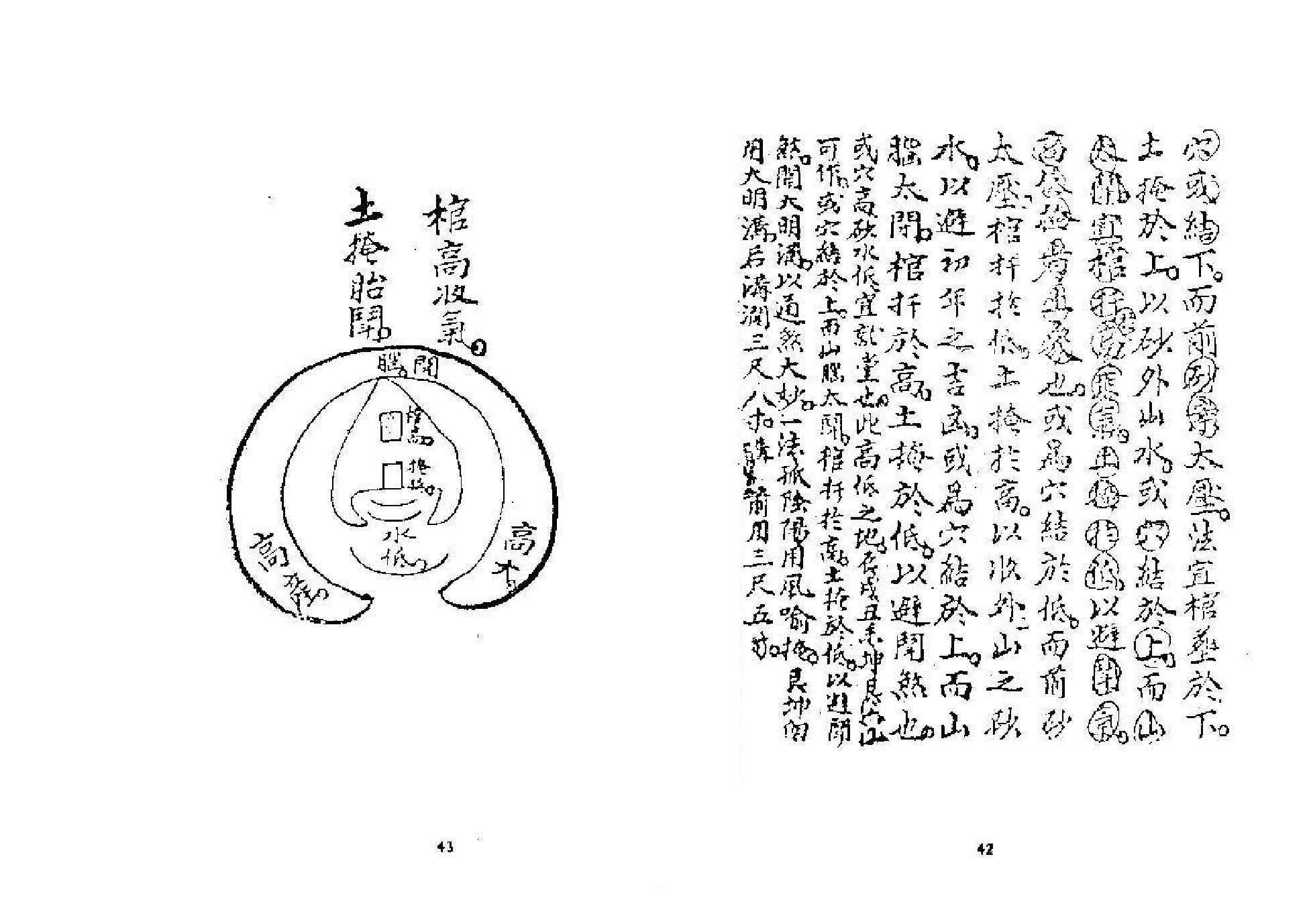 武礁山叟-阴宅寻龙点穴集.pdf_第25页