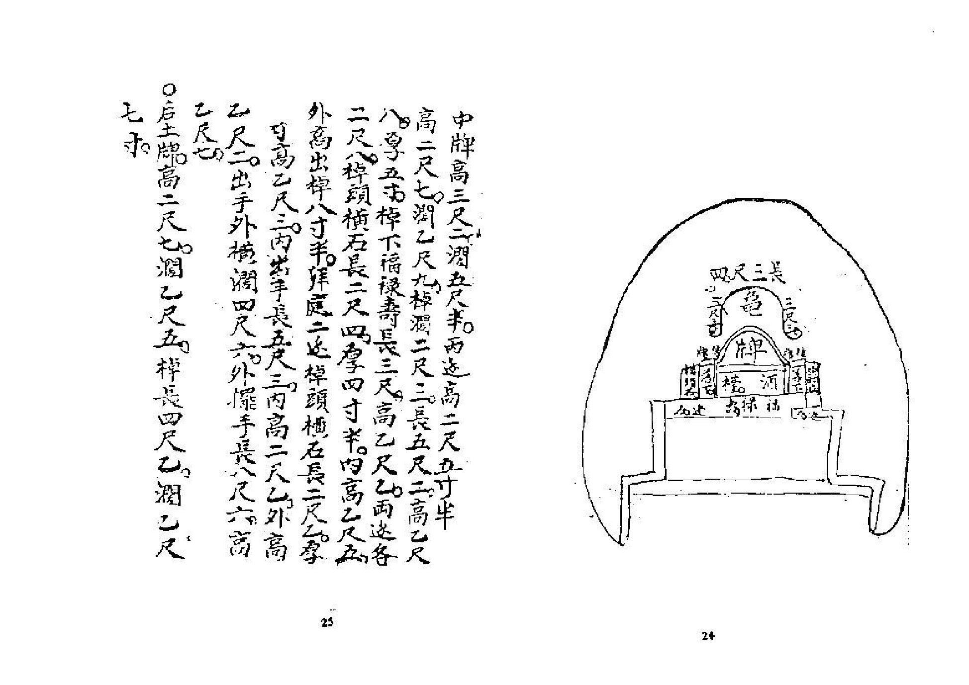 武礁山叟-阴宅寻龙点穴集.pdf_第15页