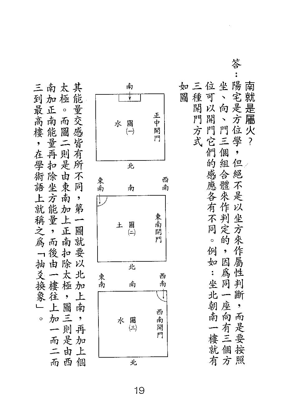 汤森-阳宅百问.pdf_第25页