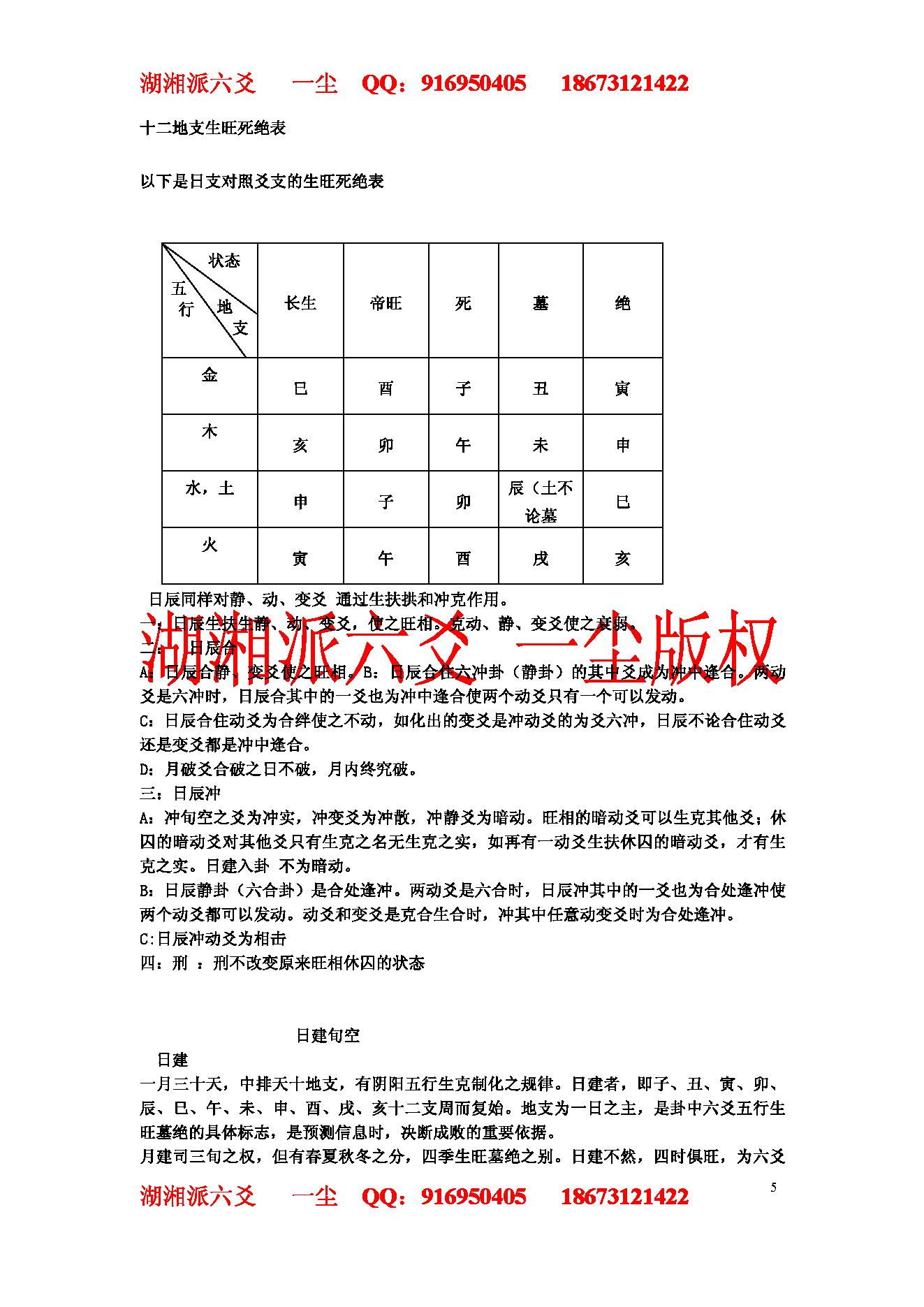 湘派六爻职业培训教材2（生克制化理论篇）.pdf_第5页