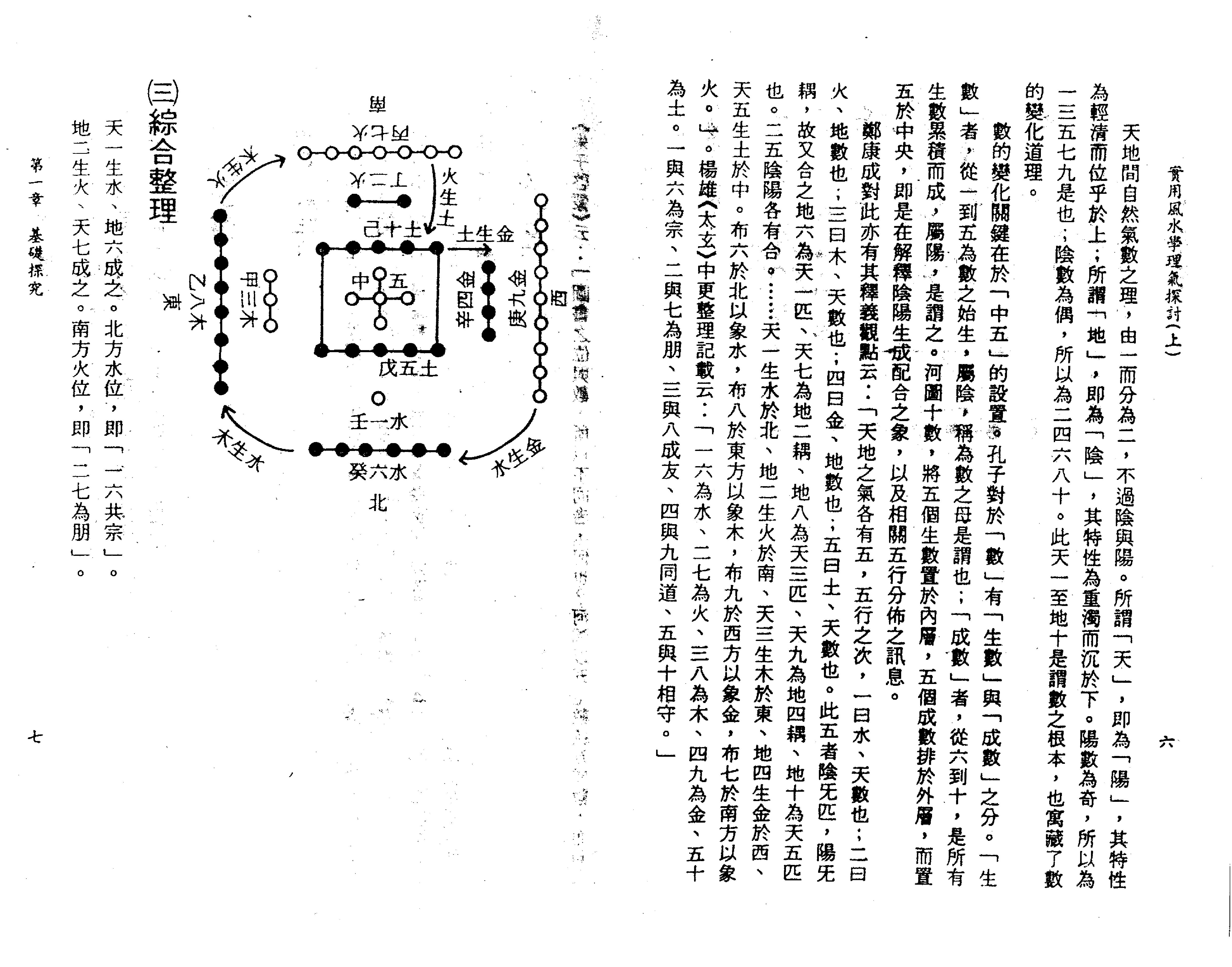 王亭之-风水学理气探讨（上）.pdf_第12页