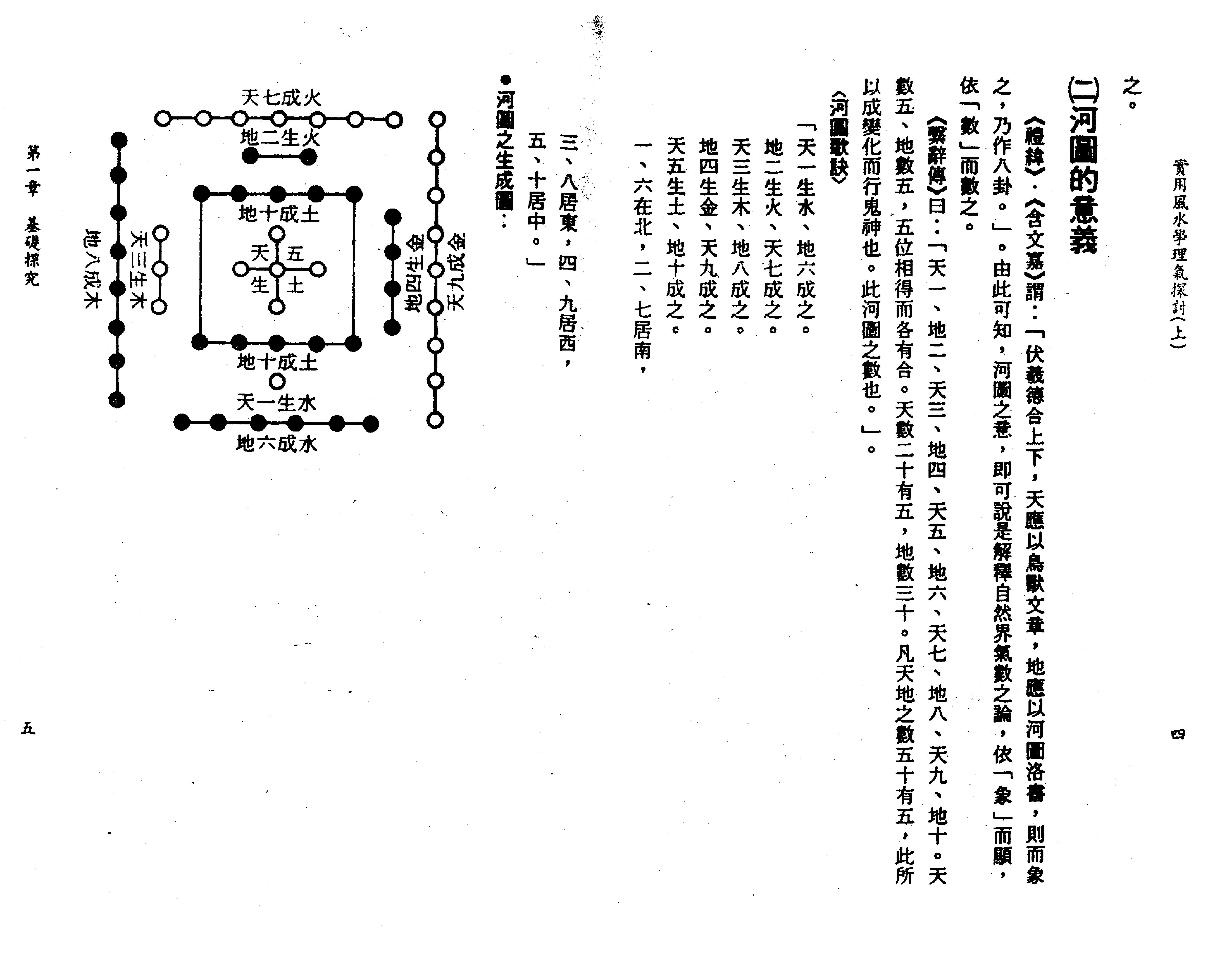王亭之-风水学理气探讨（上）.pdf_第11页