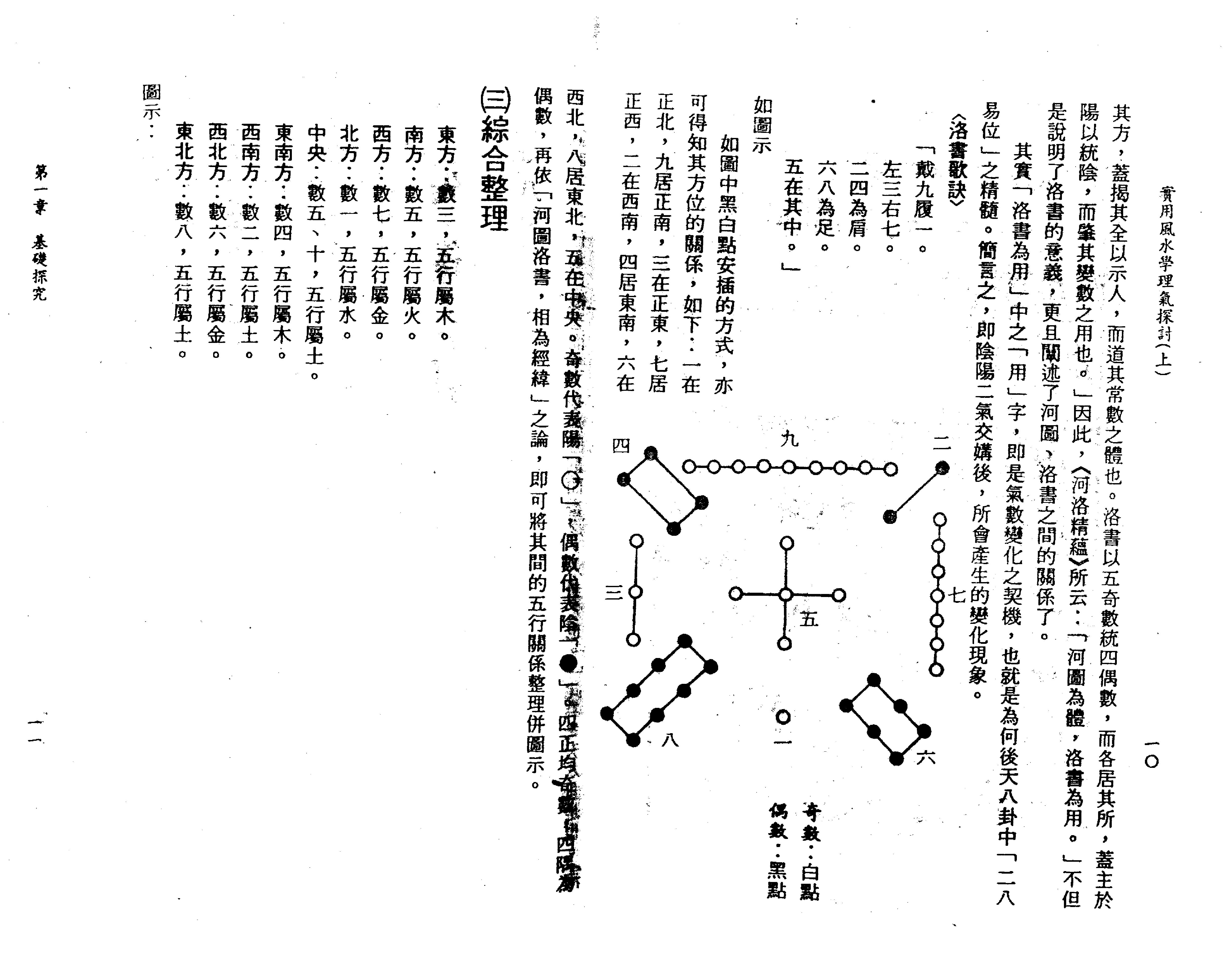 王亭之-风水学理气探讨（上）.pdf_第14页
