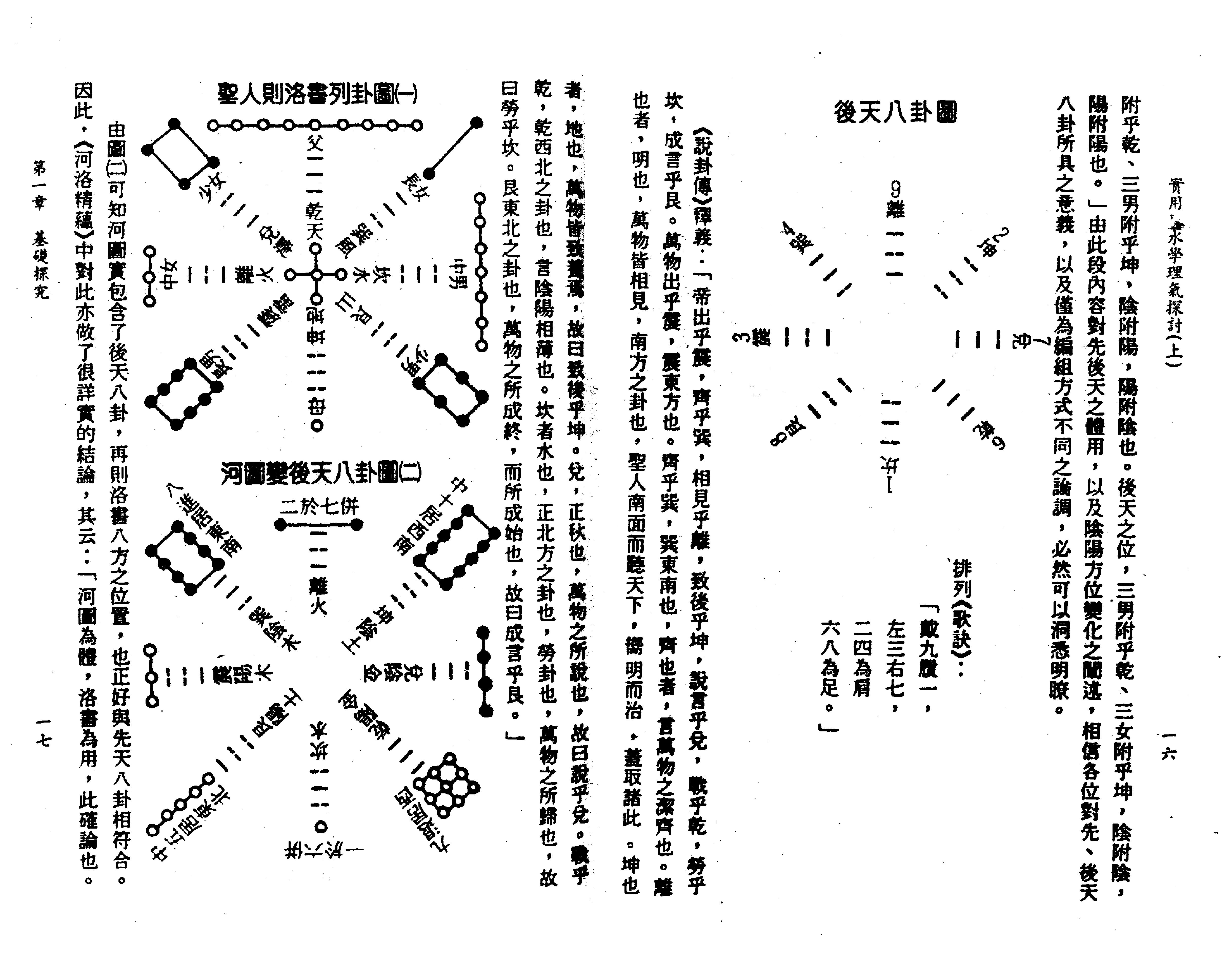 王亭之-风水学理气探讨（上）.pdf_第17页